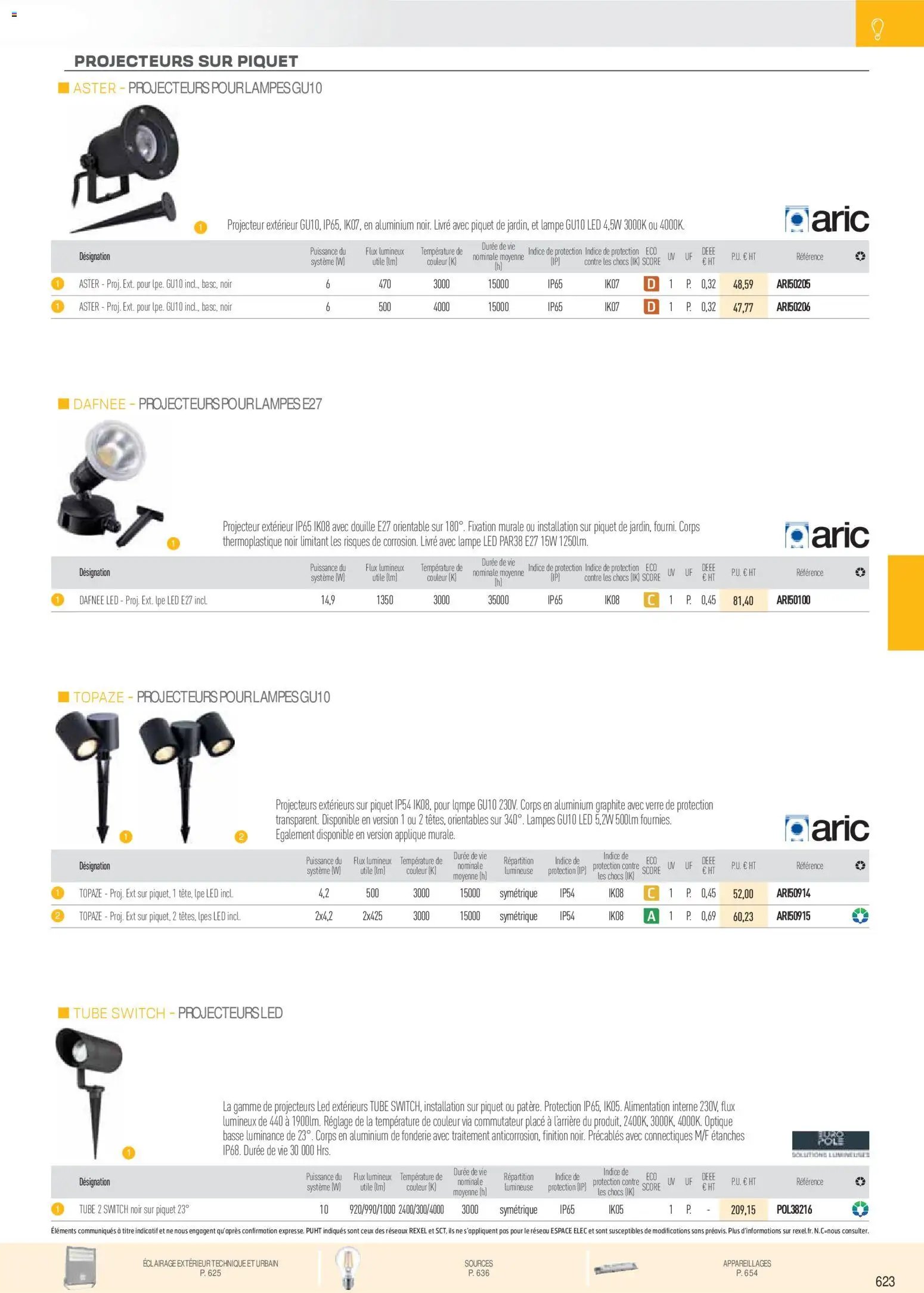 Rexel catalogue à partir du 01/12/2025 Brochure Éclairage