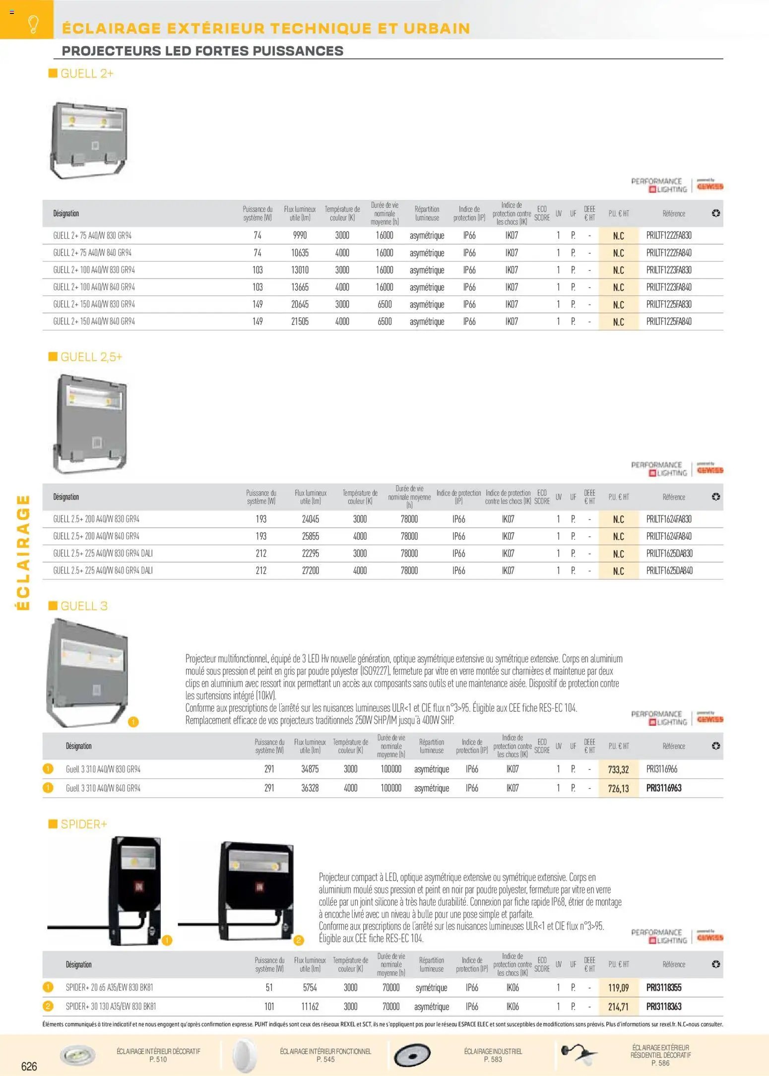 Rexel catalogue à partir du 01/12/2025 Brochure Éclairage
