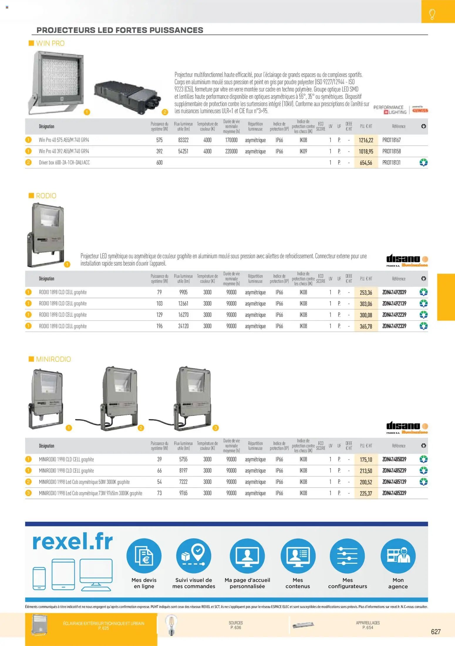 Rexel catalogue à partir du 01/12/2025 Brochure Éclairage