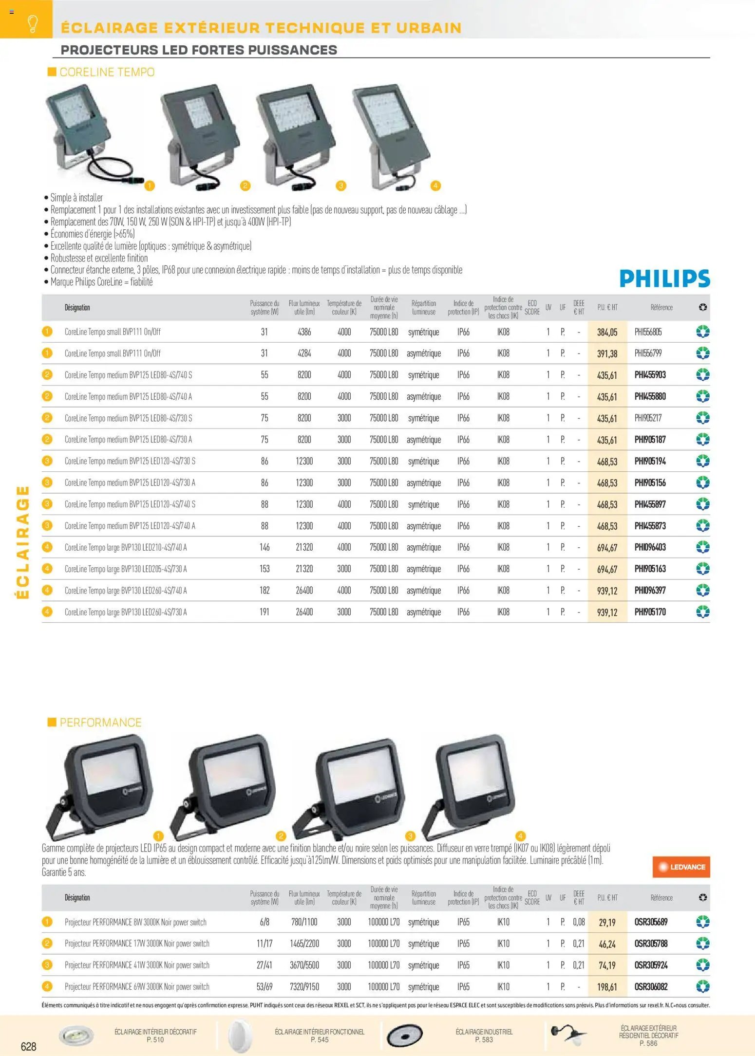 Rexel catalogue à partir du 01/12/2025 Brochure Éclairage
