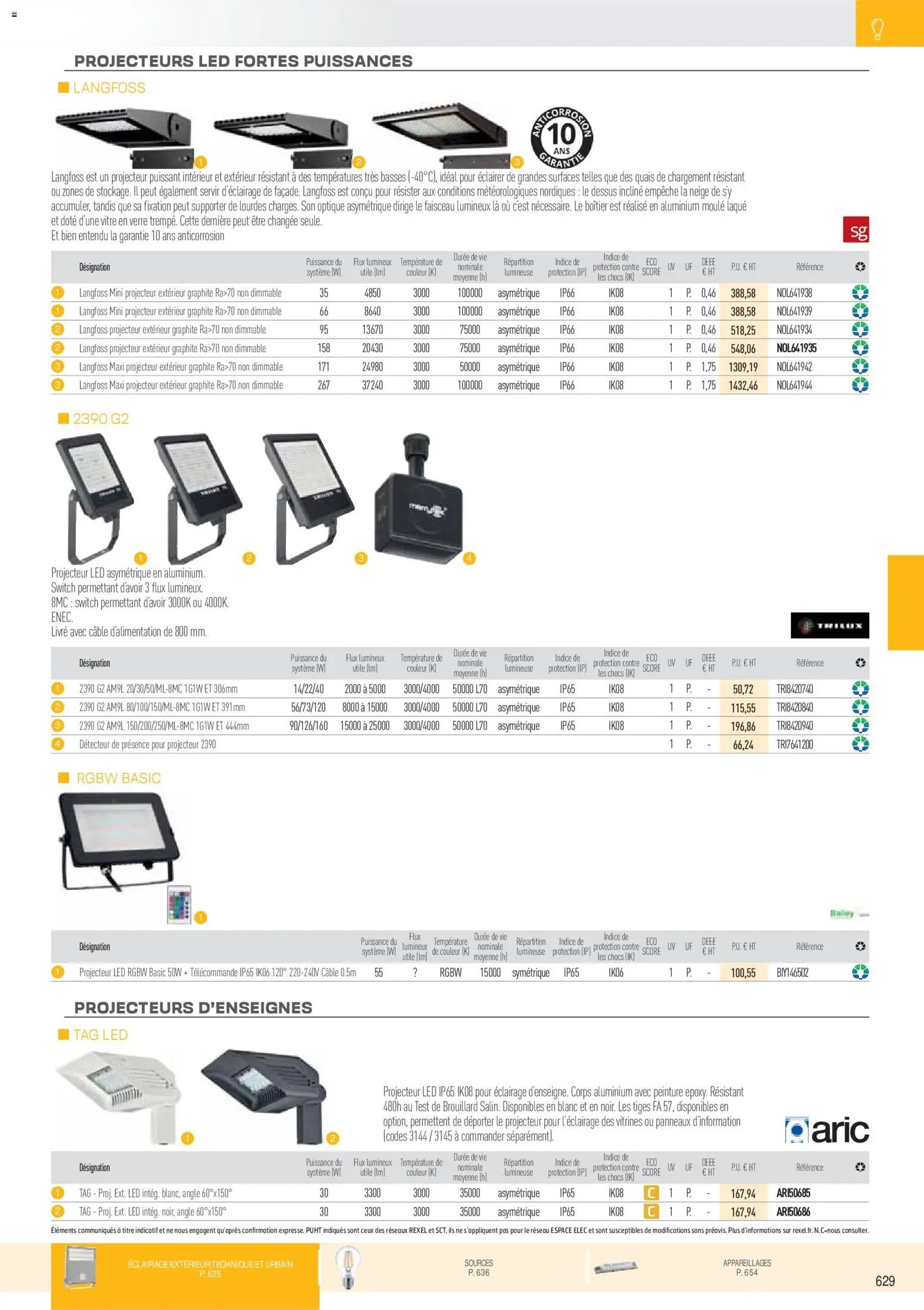 Rexel catalogue à partir du 01/12/2025 Brochure Éclairage