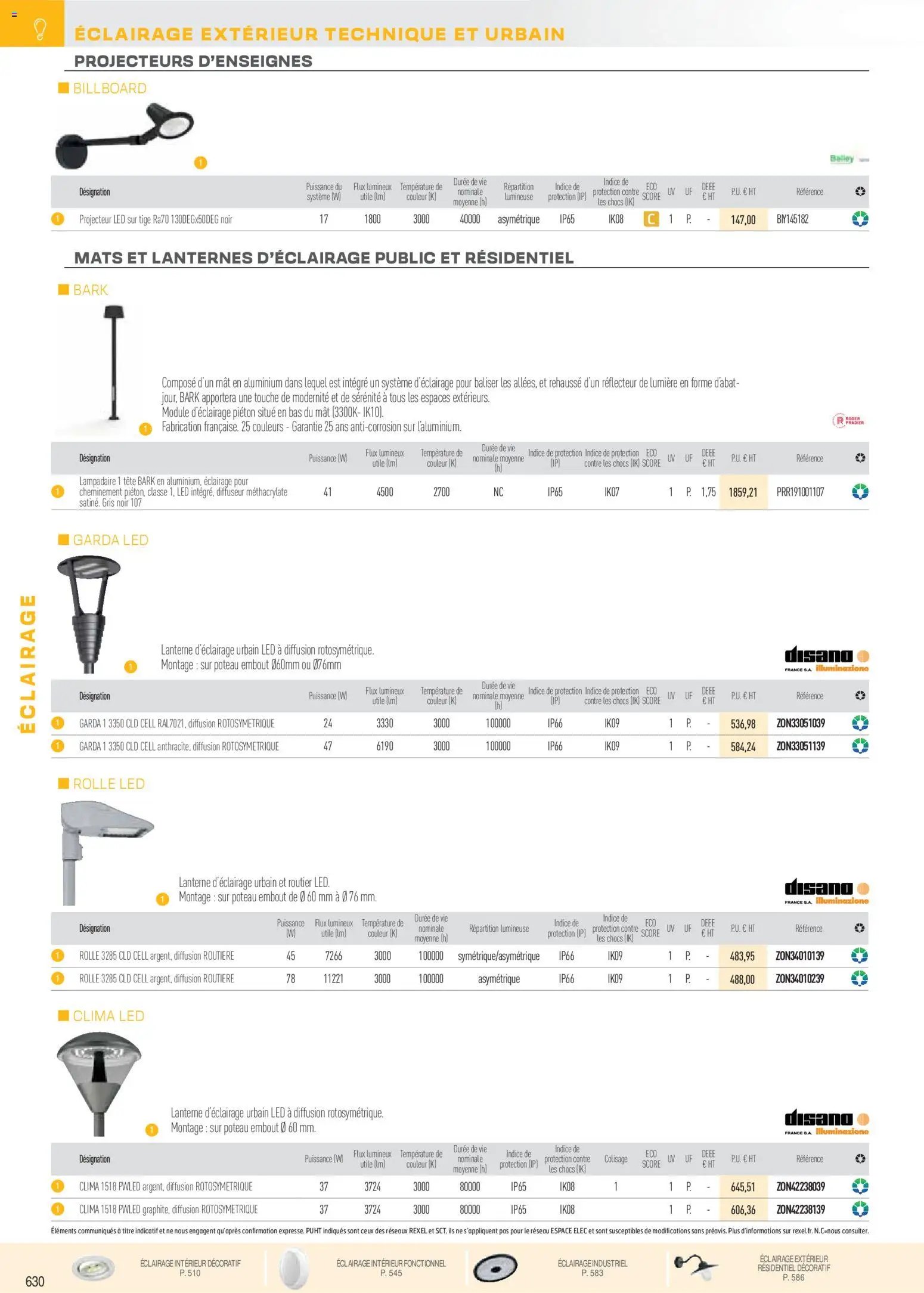 Rexel catalogue à partir du 01/12/2025 Brochure Éclairage