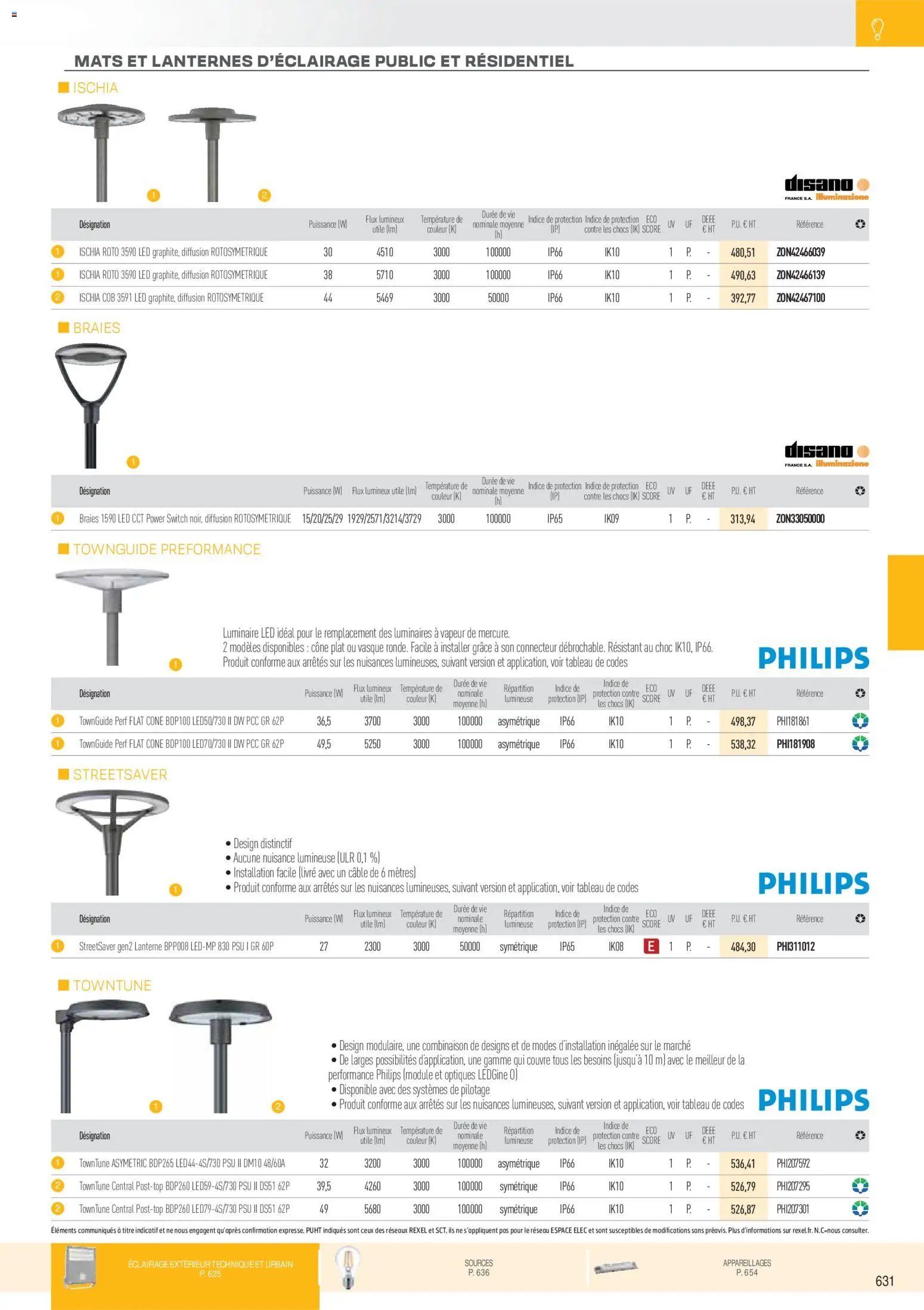 Rexel catalogue à partir du 01/12/2025 Brochure Éclairage
