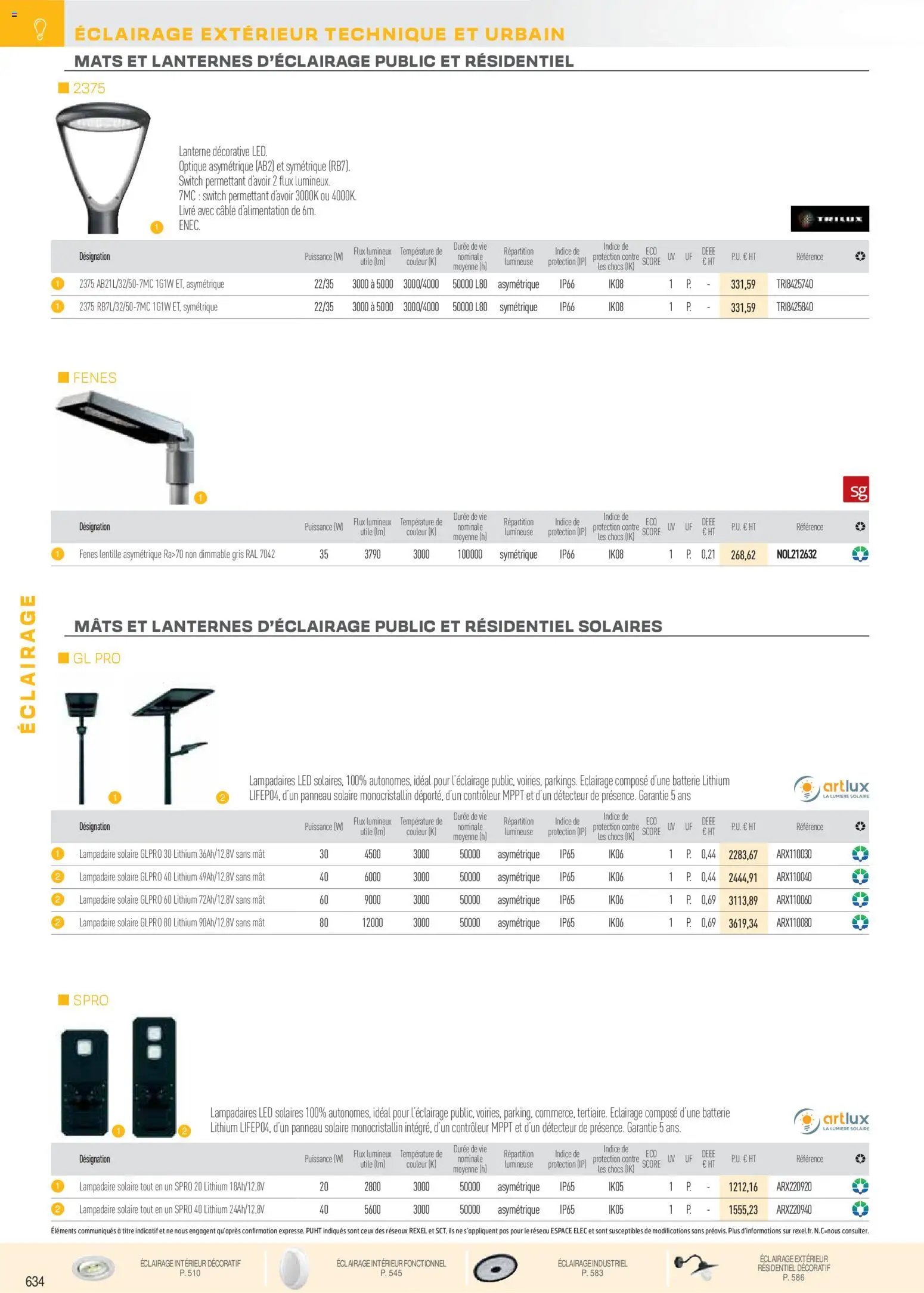 Rexel catalogue à partir du 01/12/2025 Brochure Éclairage