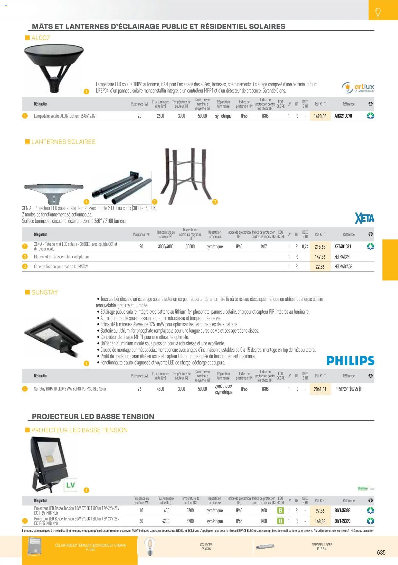 Rexel catalogue à partir du 01/12/2025 Brochure Éclairage