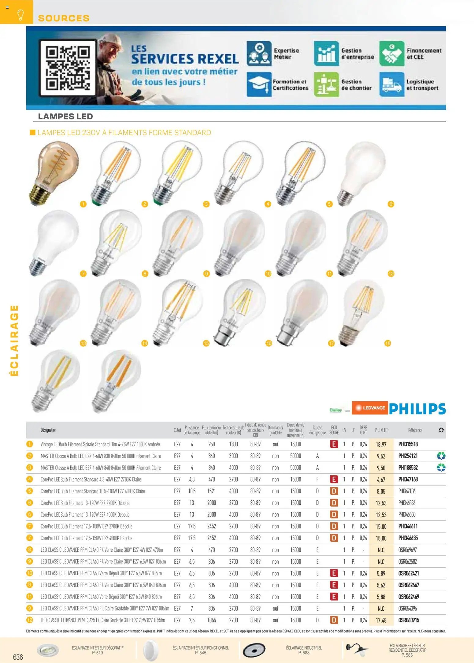Rexel catalogue à partir du 01/12/2025 Brochure Éclairage
