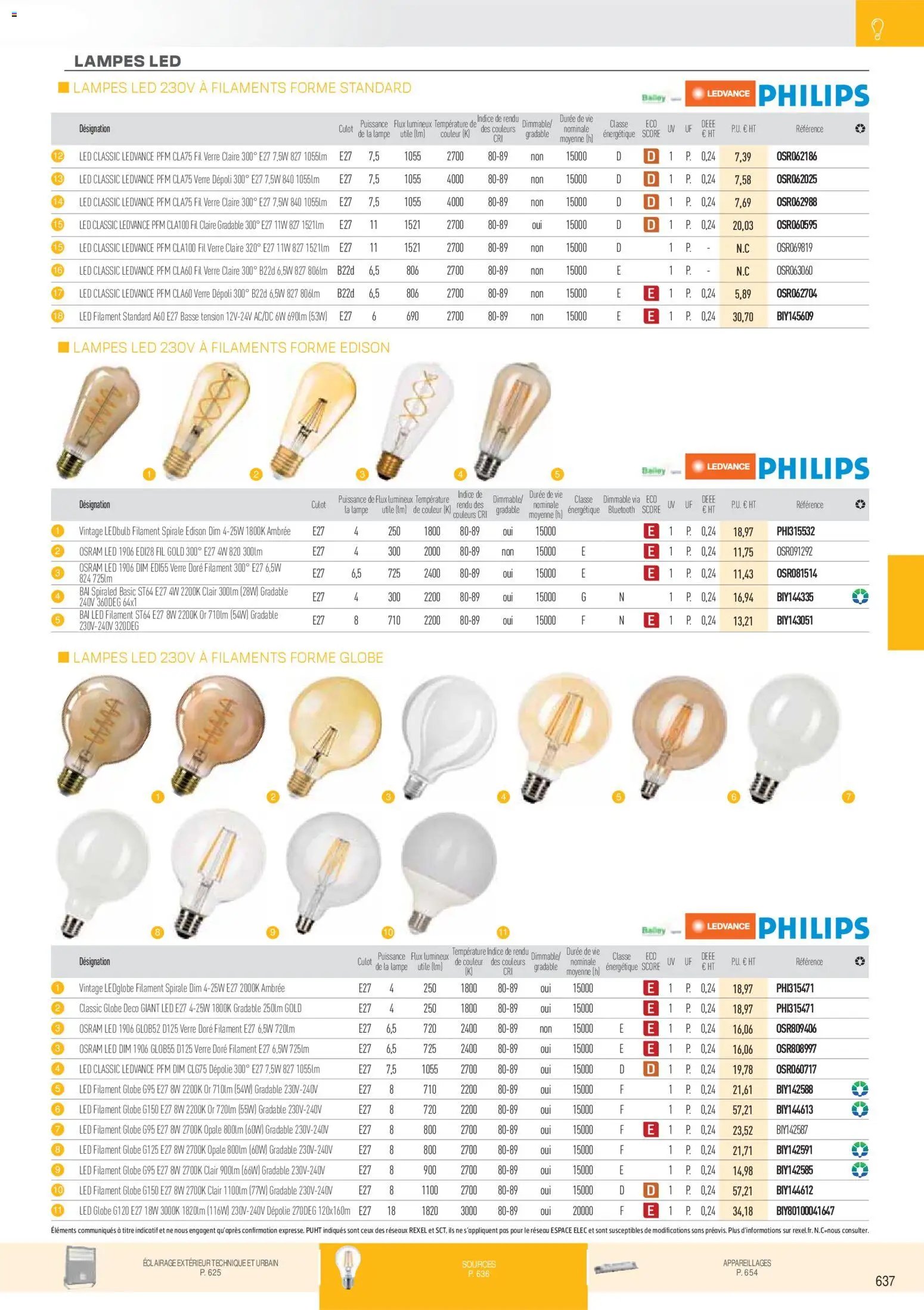 Rexel catalogue à partir du 01/12/2025 Brochure Éclairage