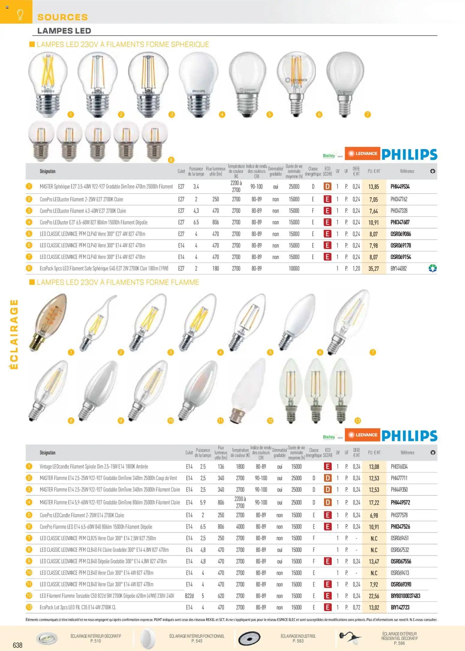 Rexel catalogue à partir du 01/12/2025 Brochure Éclairage
