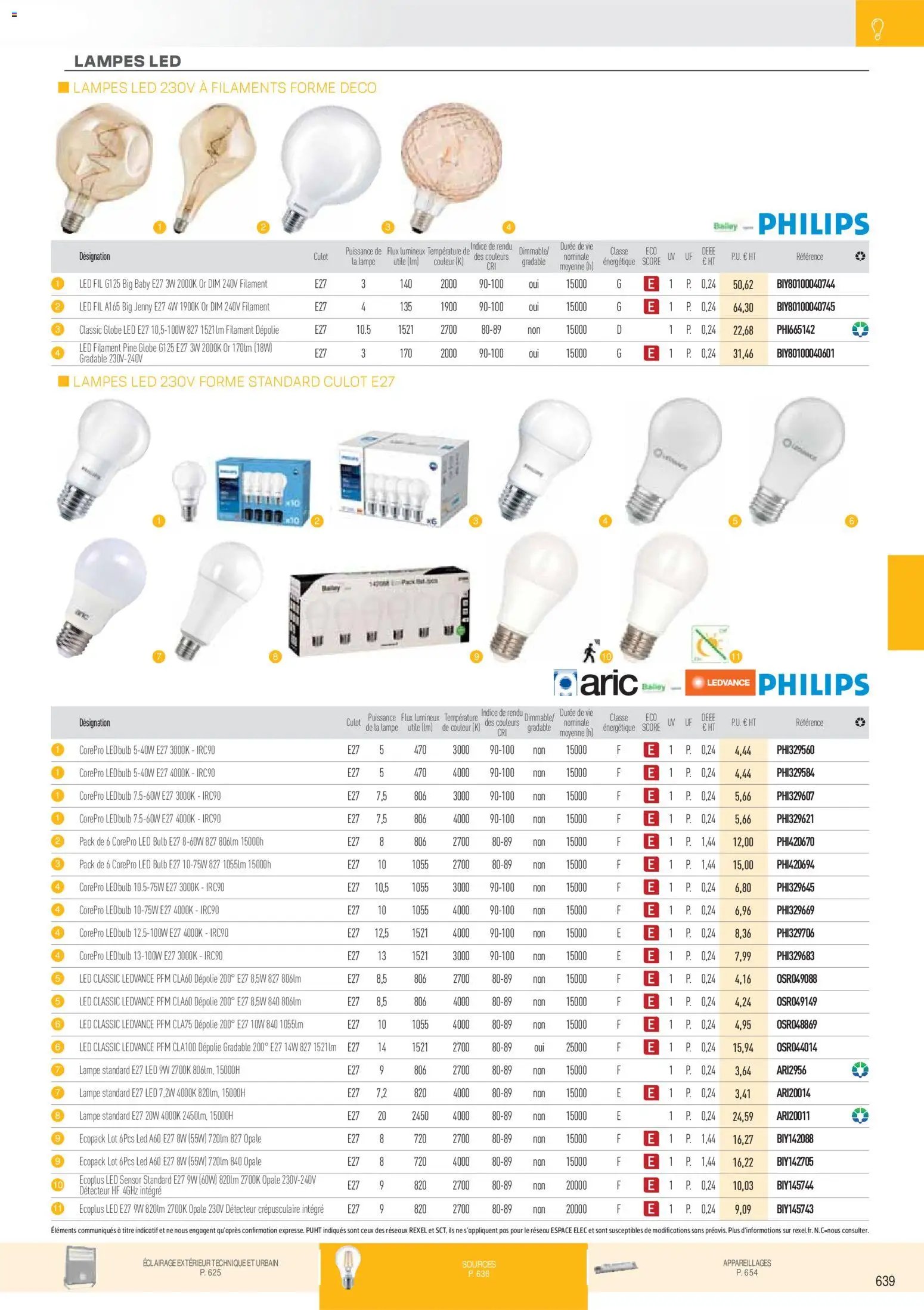 Rexel catalogue à partir du 01/12/2025 Brochure Éclairage