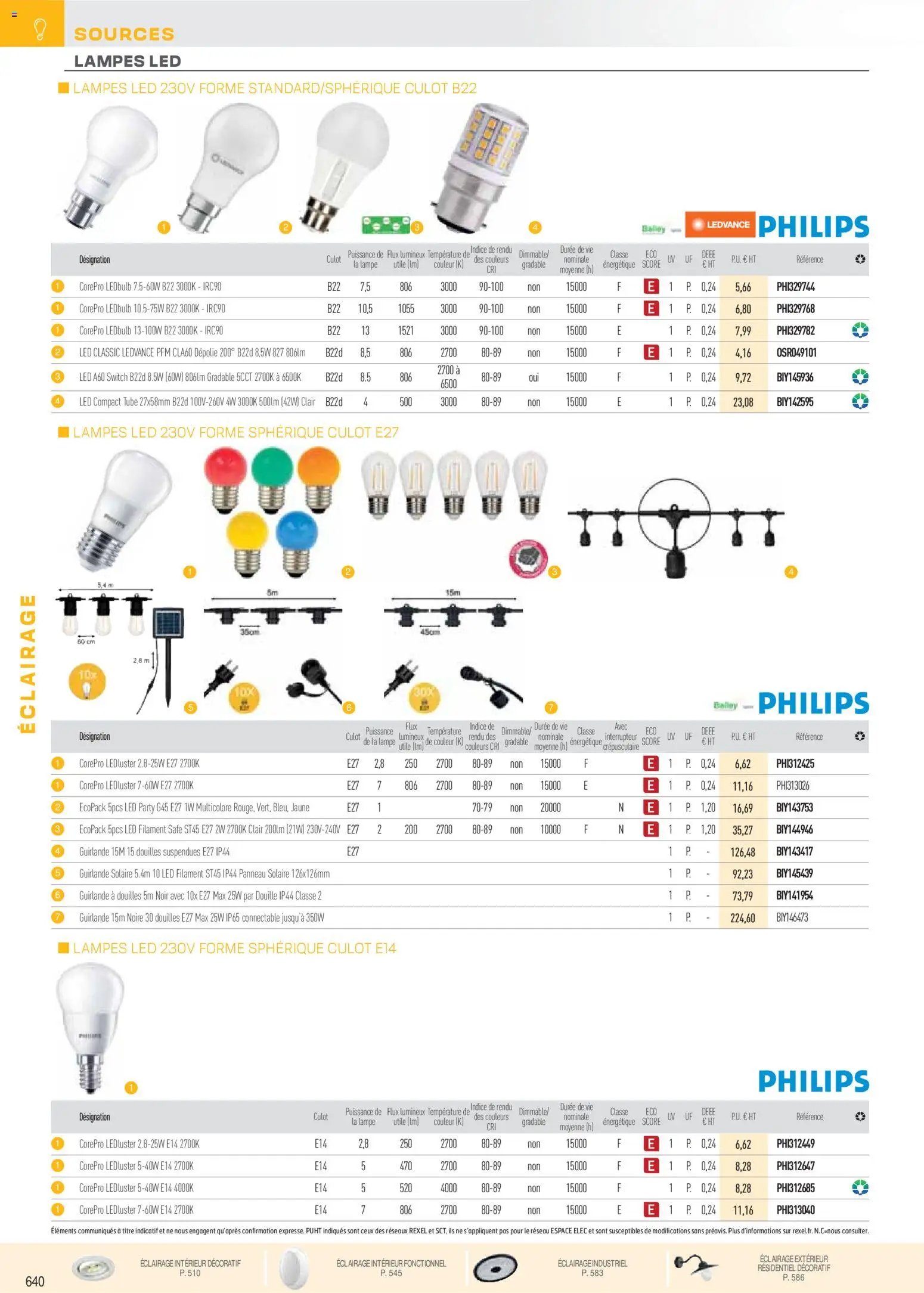 Rexel catalogue à partir du 01/12/2025 Brochure Éclairage