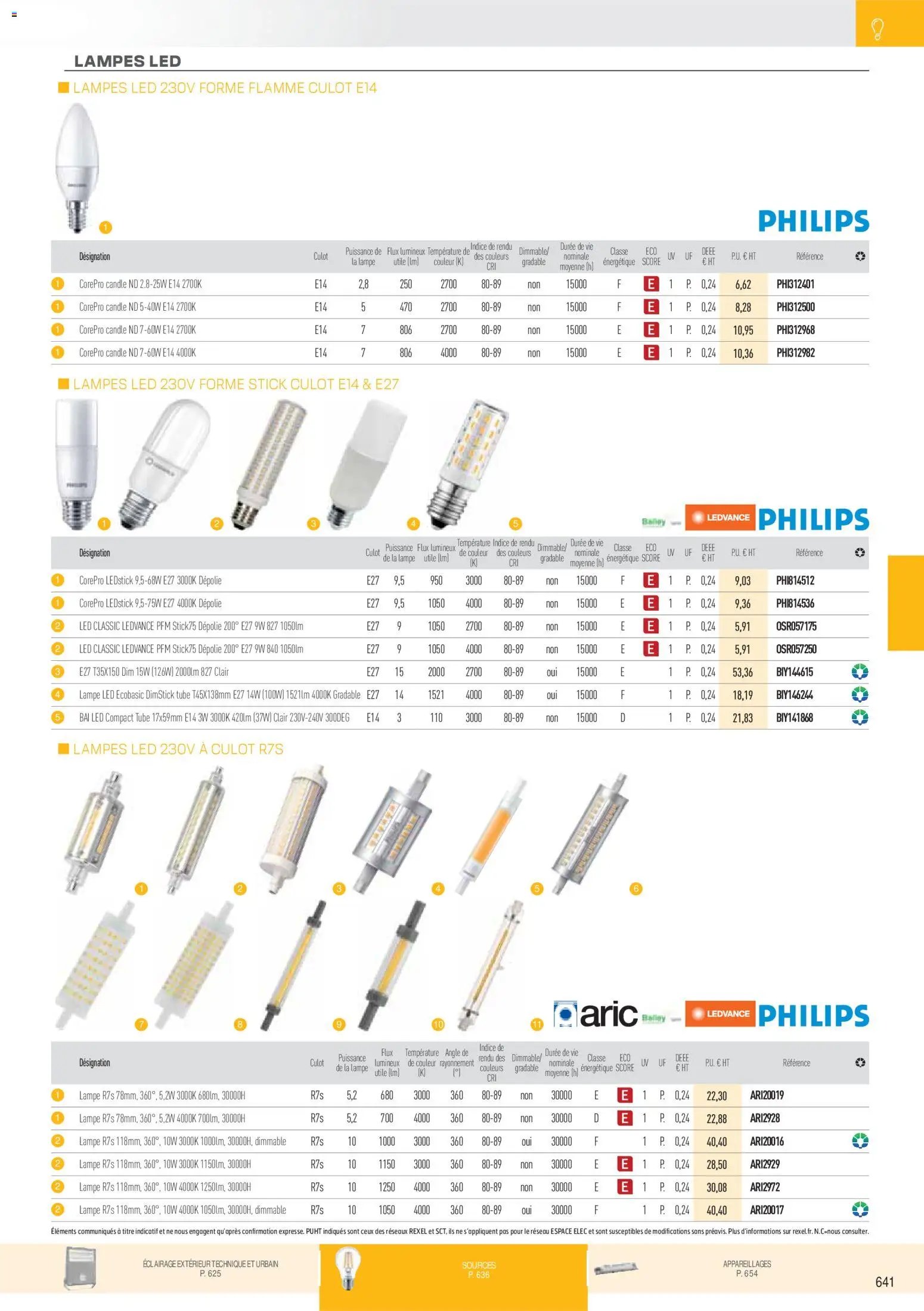Rexel catalogue à partir du 01/12/2025 Brochure Éclairage
