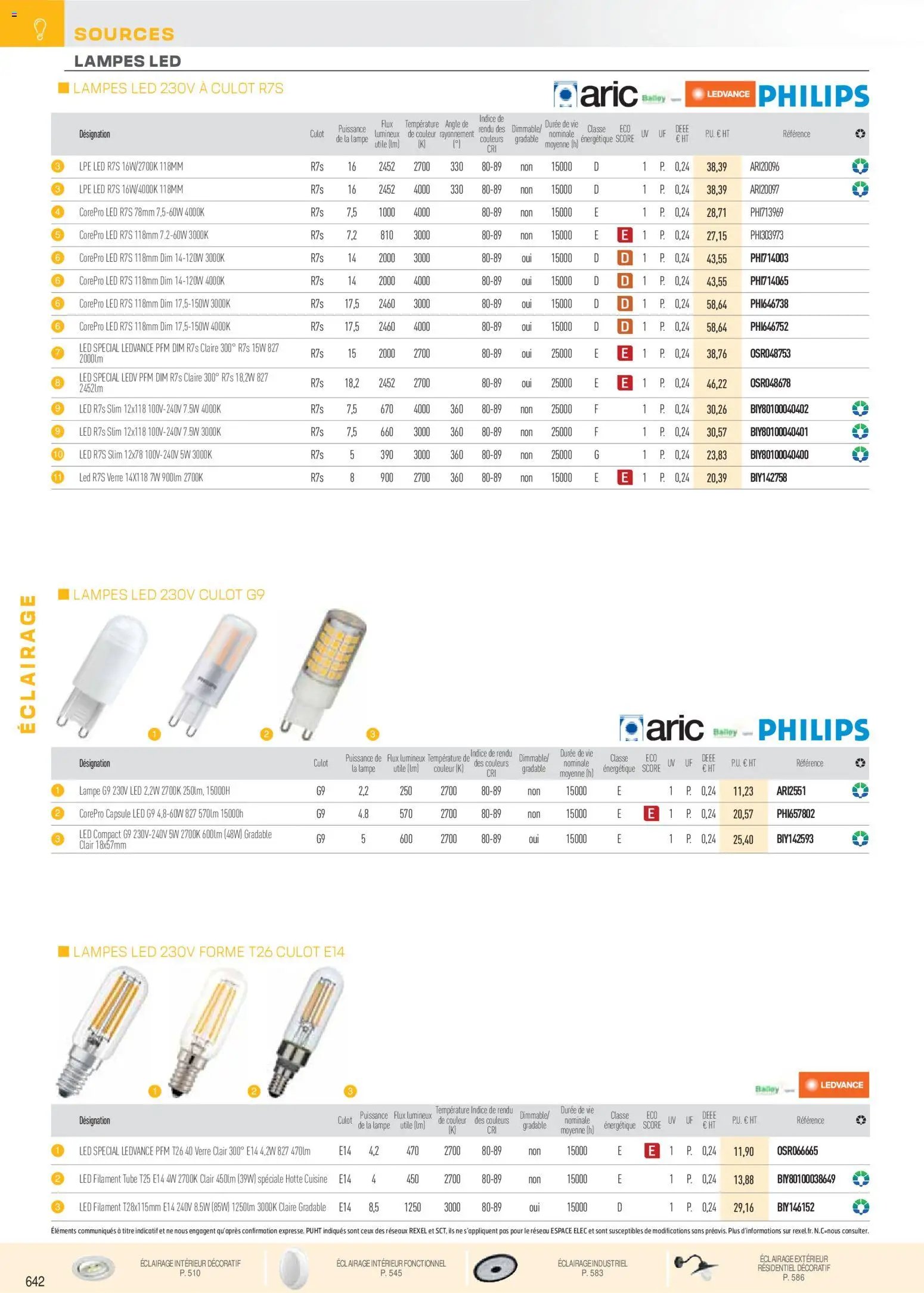 Rexel catalogue à partir du 01/12/2025 Brochure Éclairage