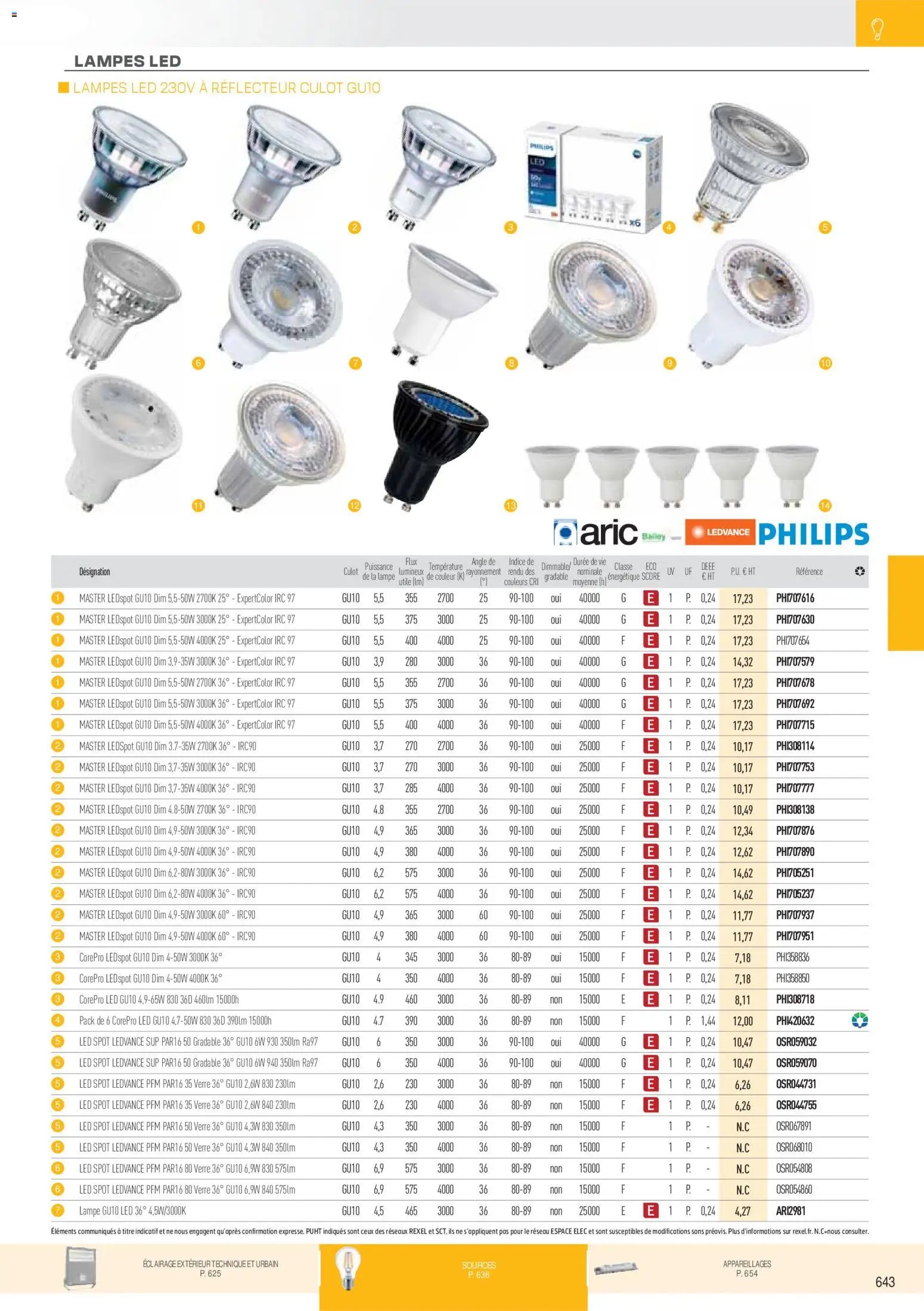 Rexel catalogue à partir du 01/12/2025 Brochure Éclairage
