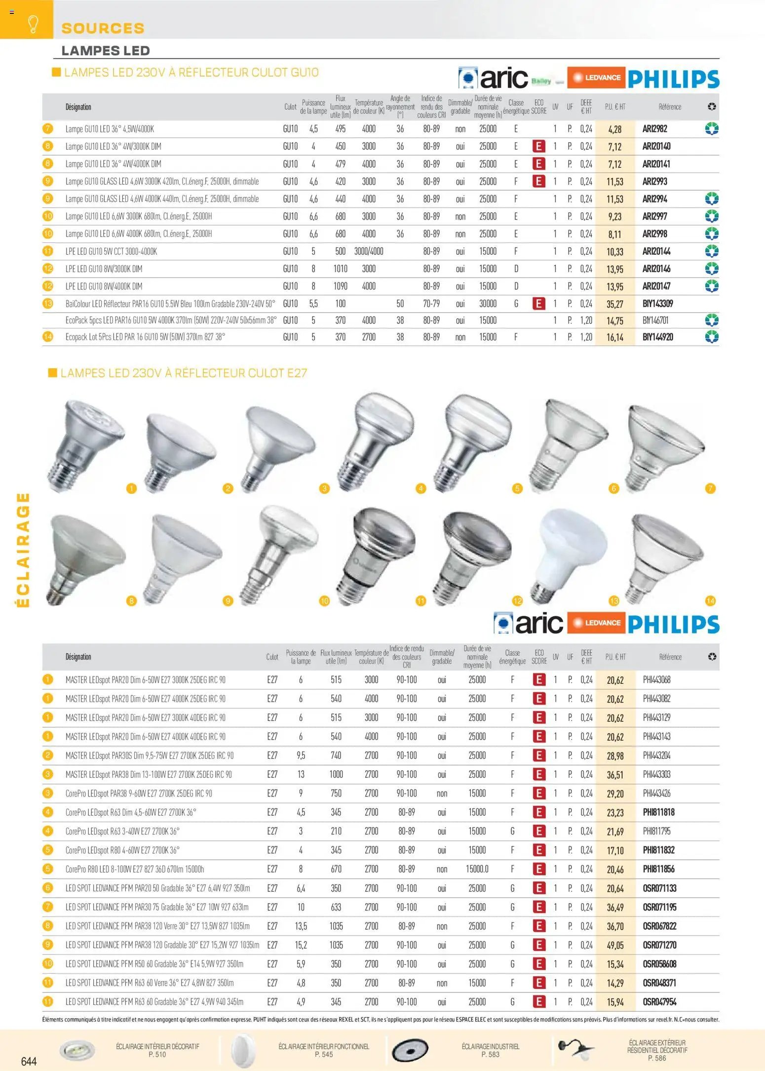 Rexel catalogue à partir du 01/12/2025 Brochure Éclairage