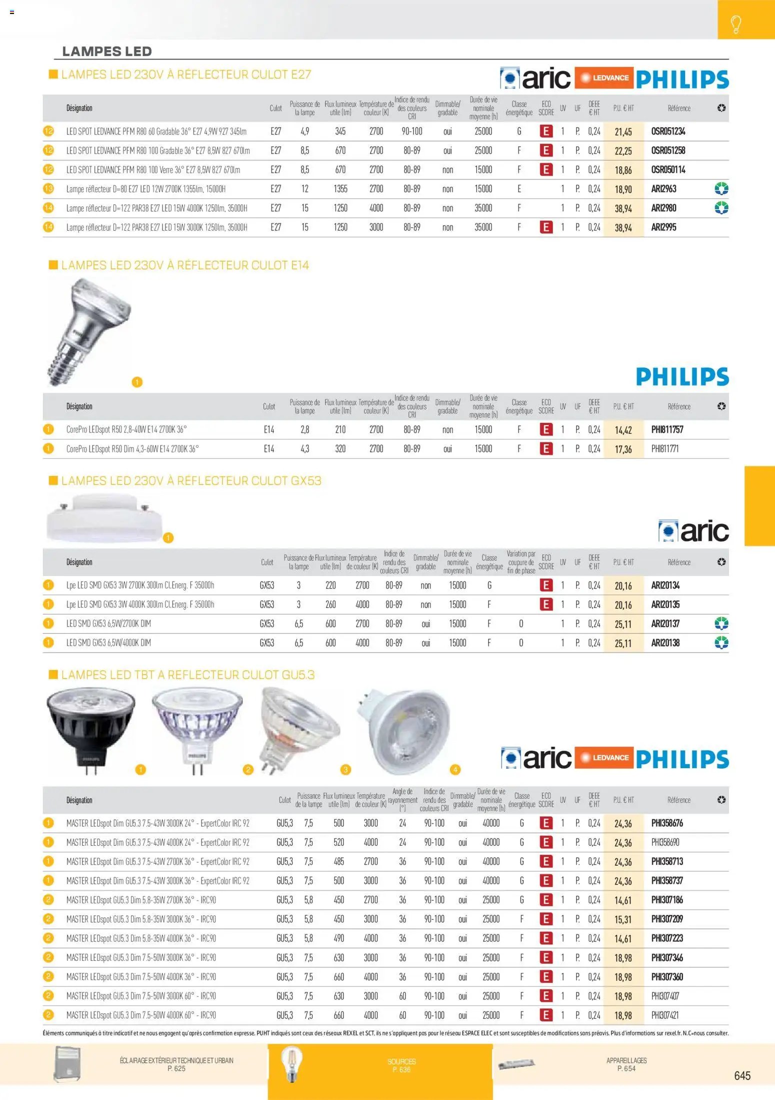 Rexel catalogue à partir du 01/12/2025 Brochure Éclairage