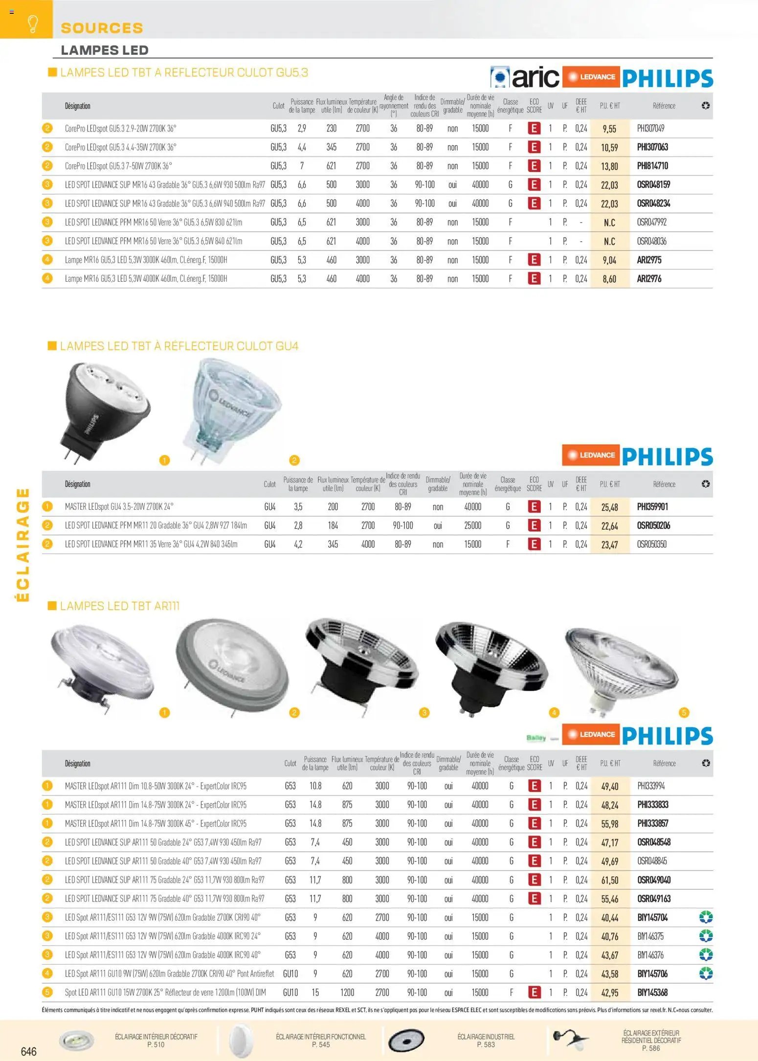 Rexel catalogue à partir du 01/12/2025 Brochure Éclairage