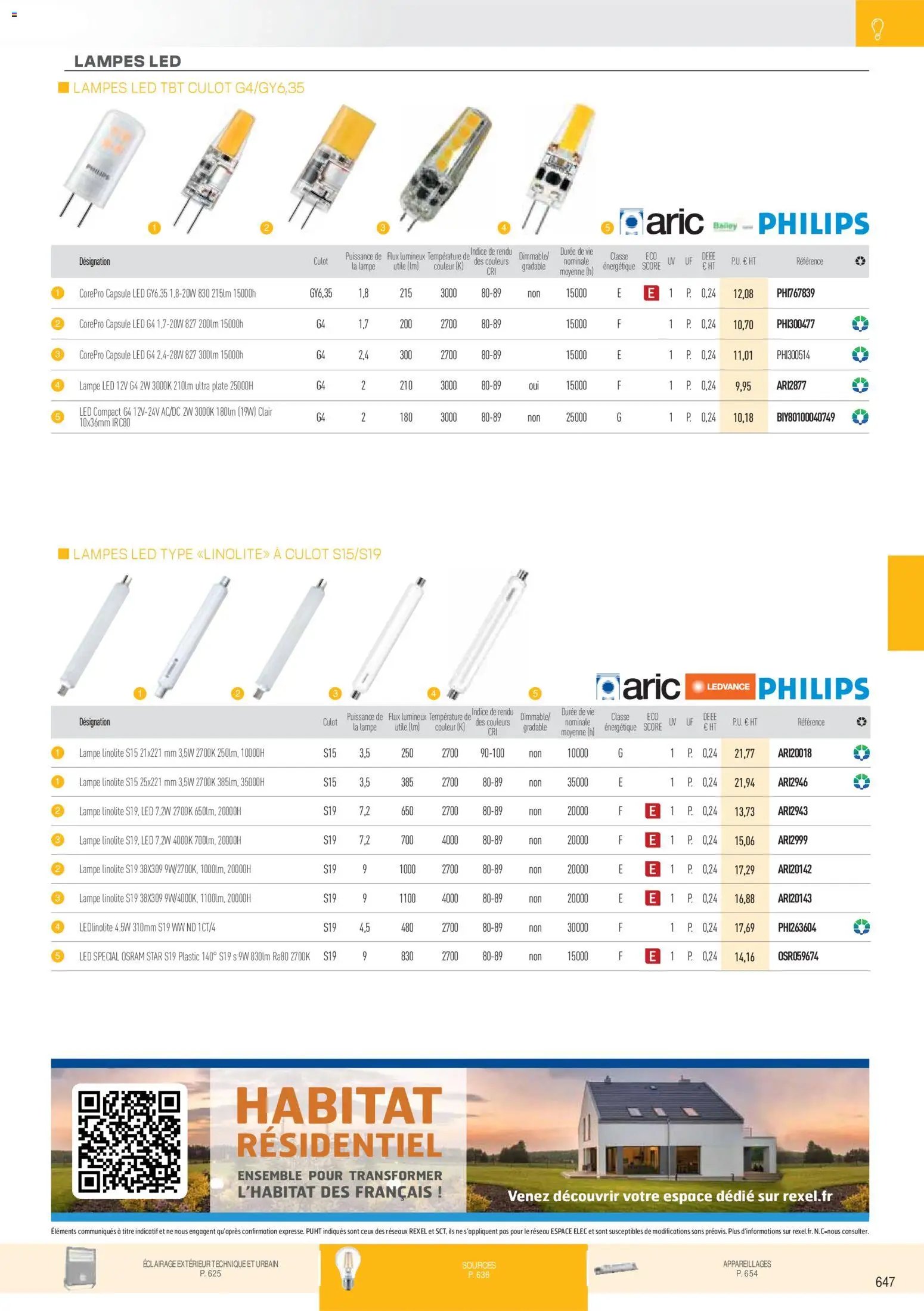 Rexel catalogue à partir du 01/12/2025 Brochure Éclairage