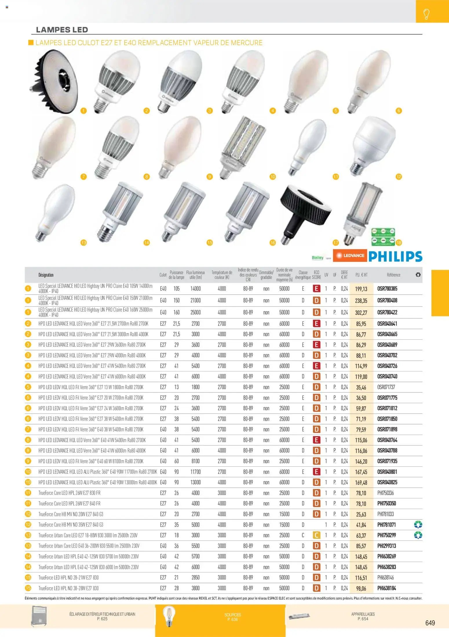 Rexel catalogue à partir du 01/12/2025 Brochure Éclairage