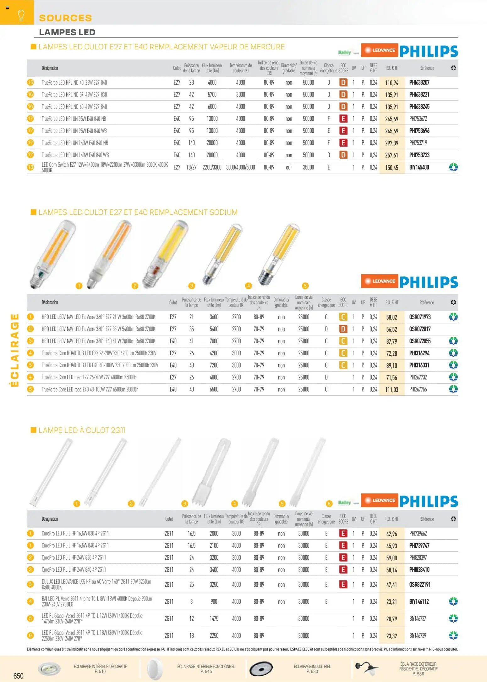 Rexel catalogue à partir du 01/12/2025 Brochure Éclairage