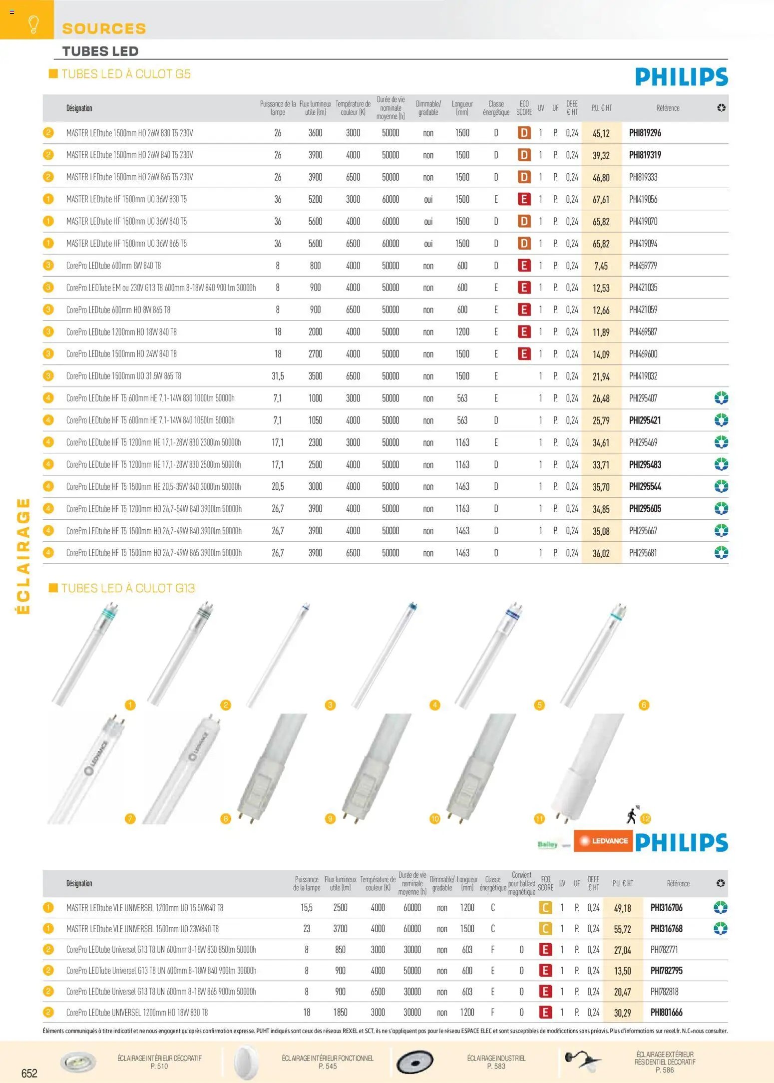 Rexel catalogue à partir du 01/12/2025 Brochure Éclairage