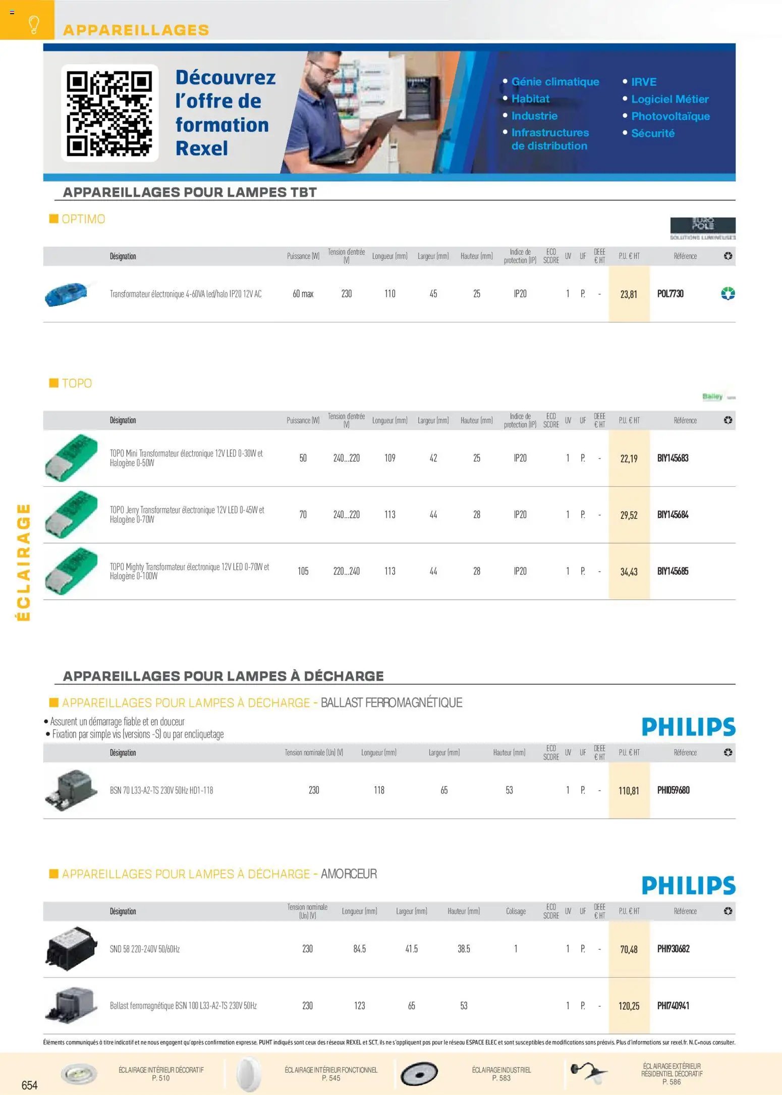 Rexel catalogue à partir du 01/12/2025 Brochure Éclairage