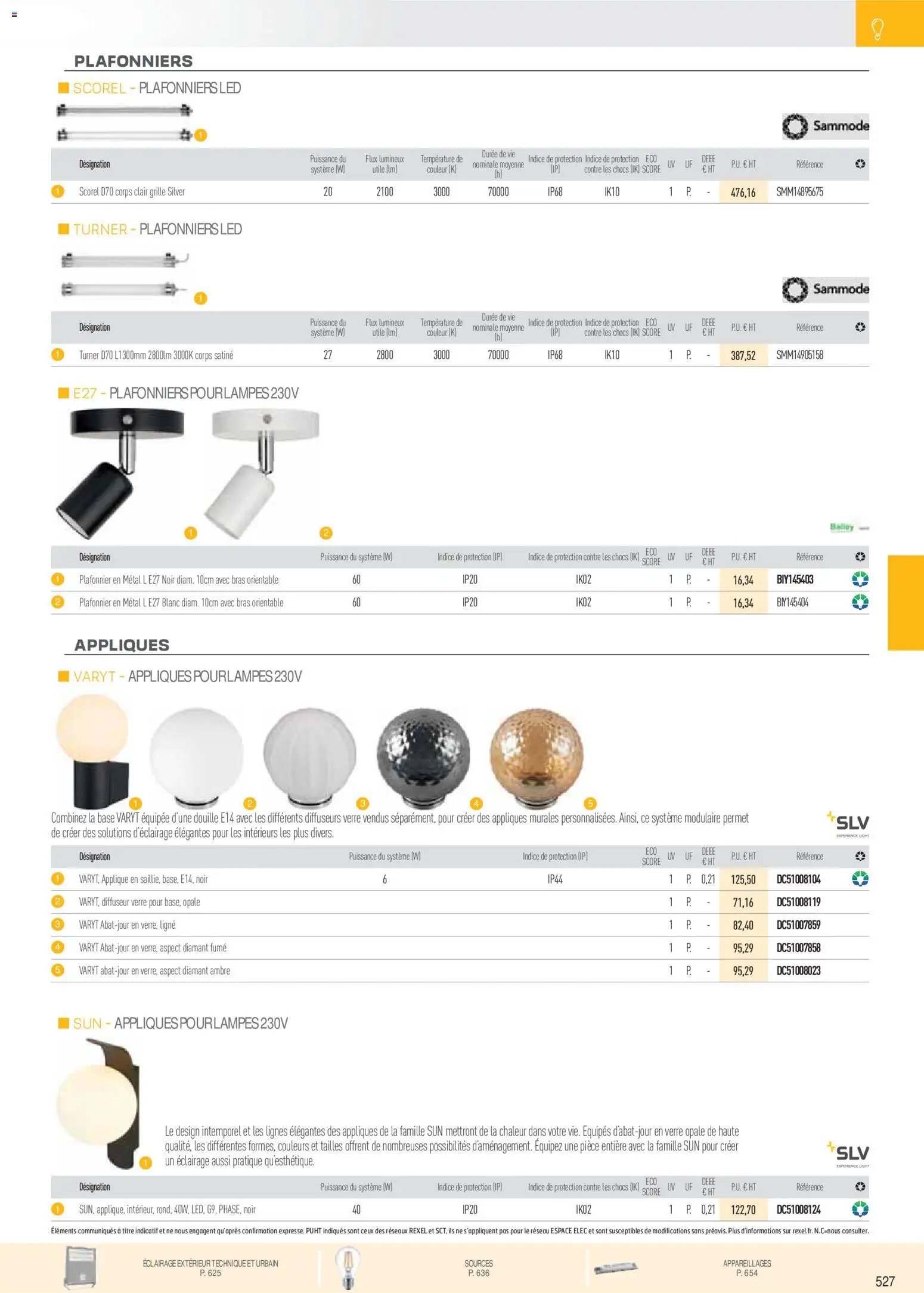 Rexel catalogue à partir du 01/12/2025 Brochure Éclairage