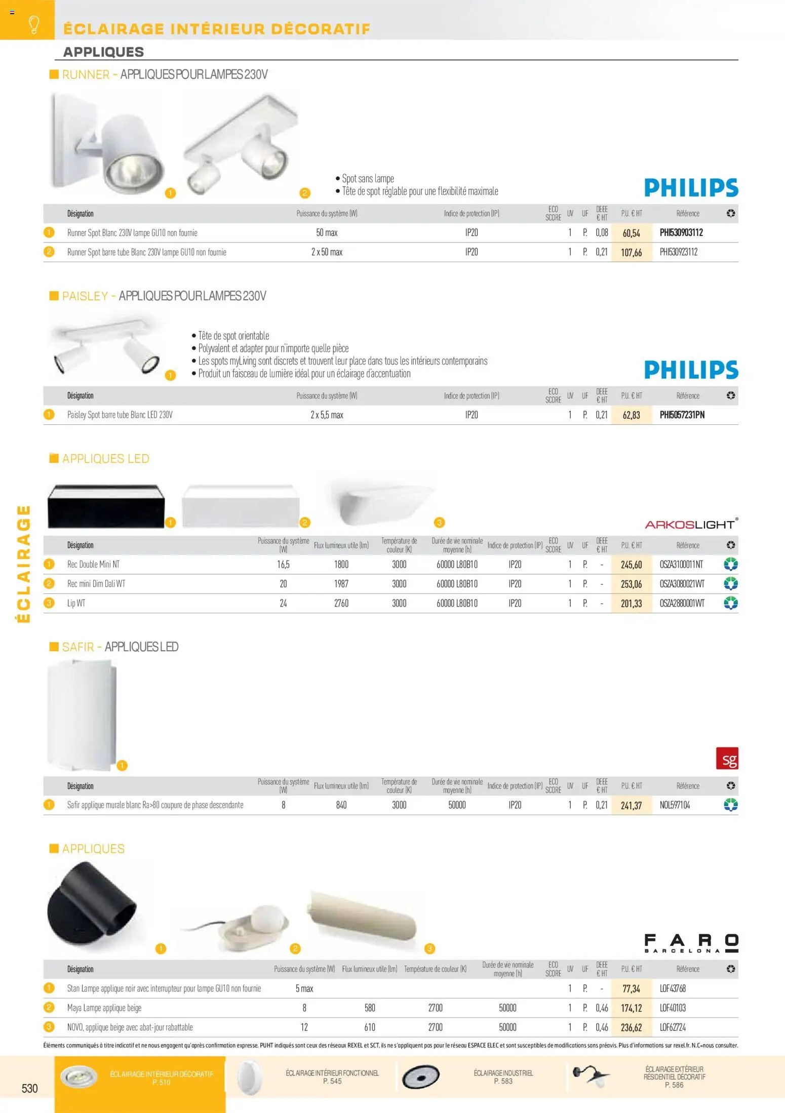 Rexel catalogue à partir du 01/12/2025 Brochure Éclairage