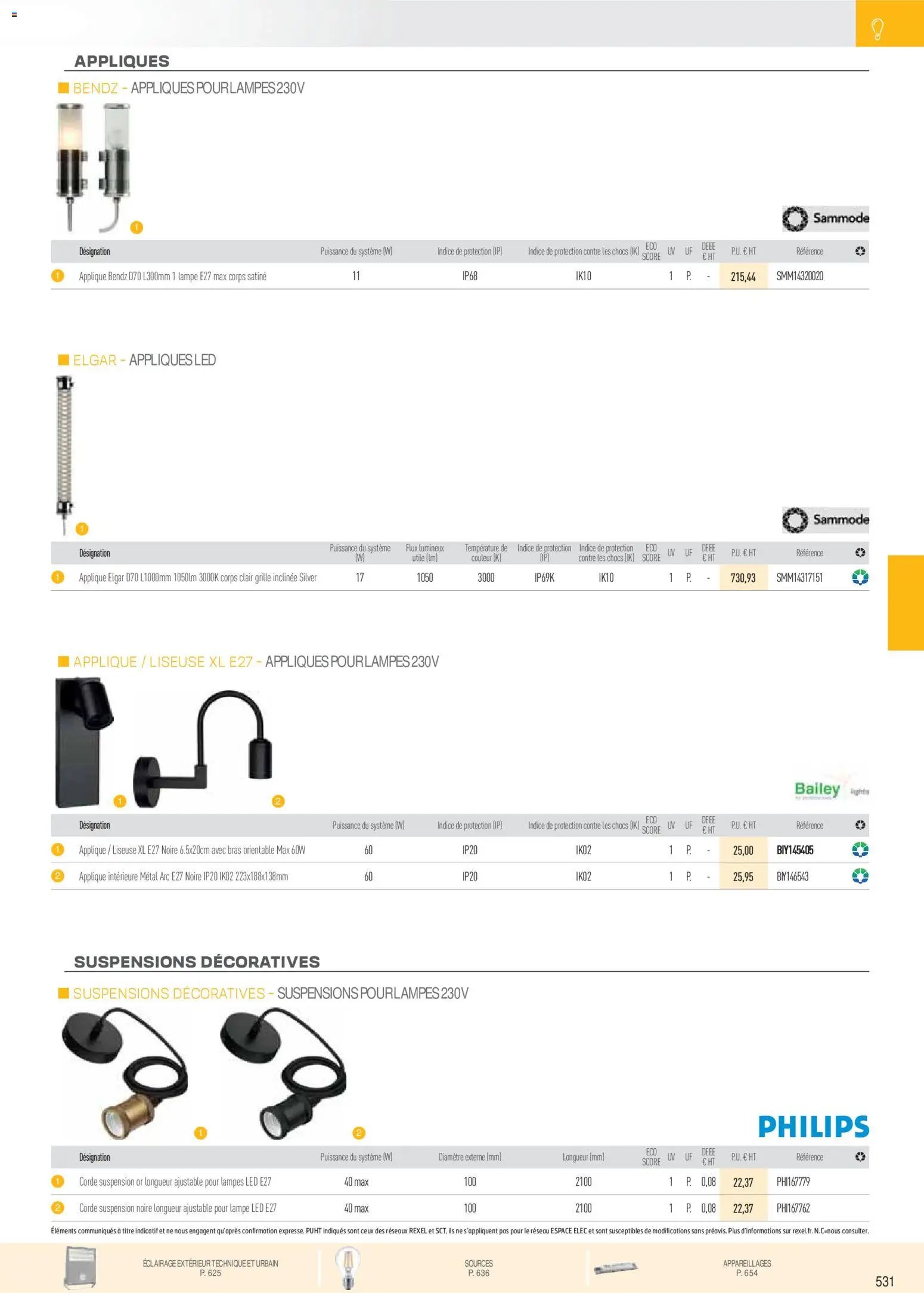 Rexel catalogue à partir du 01/12/2025 Brochure Éclairage