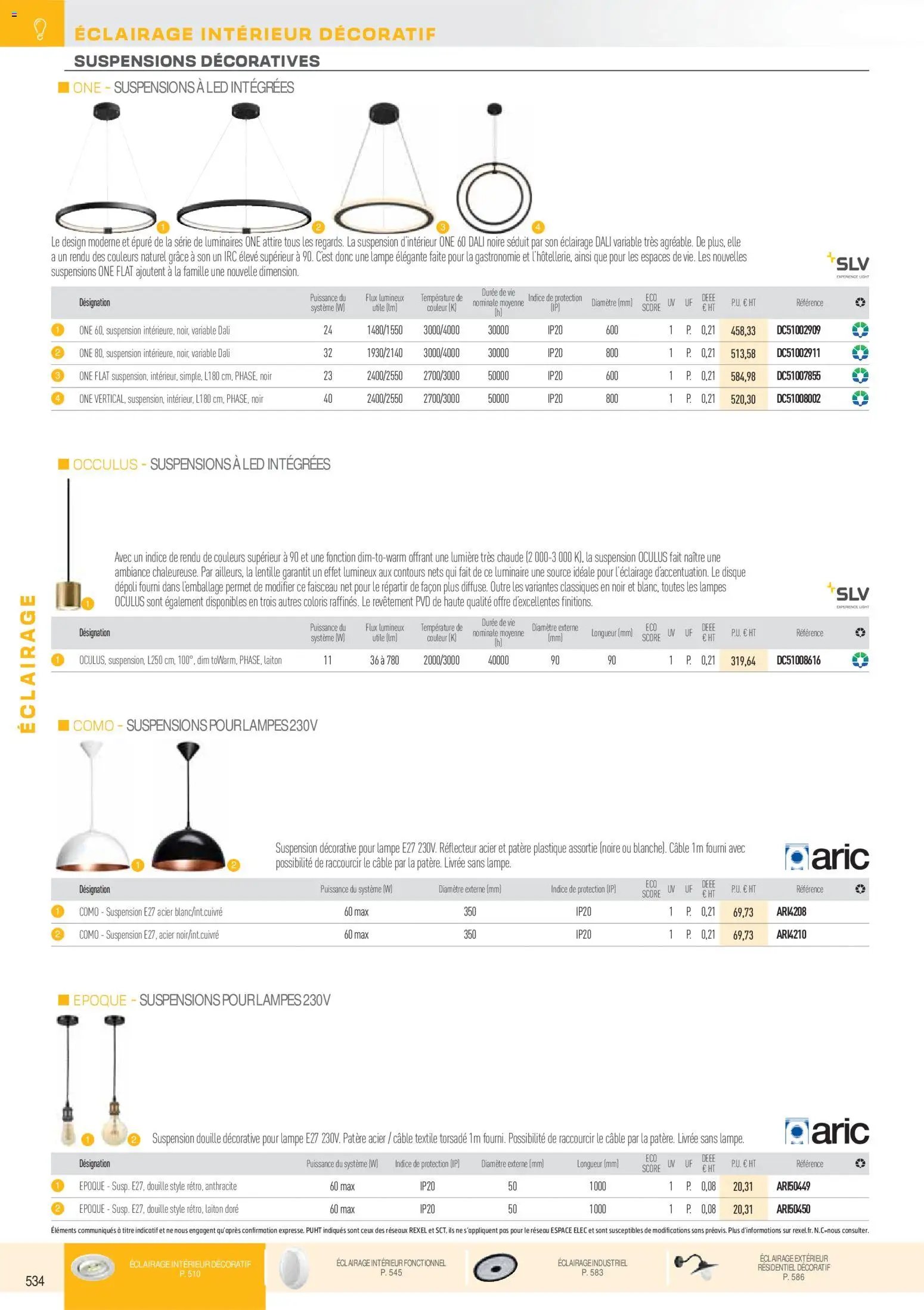 Rexel catalogue à partir du 01/12/2025 Brochure Éclairage