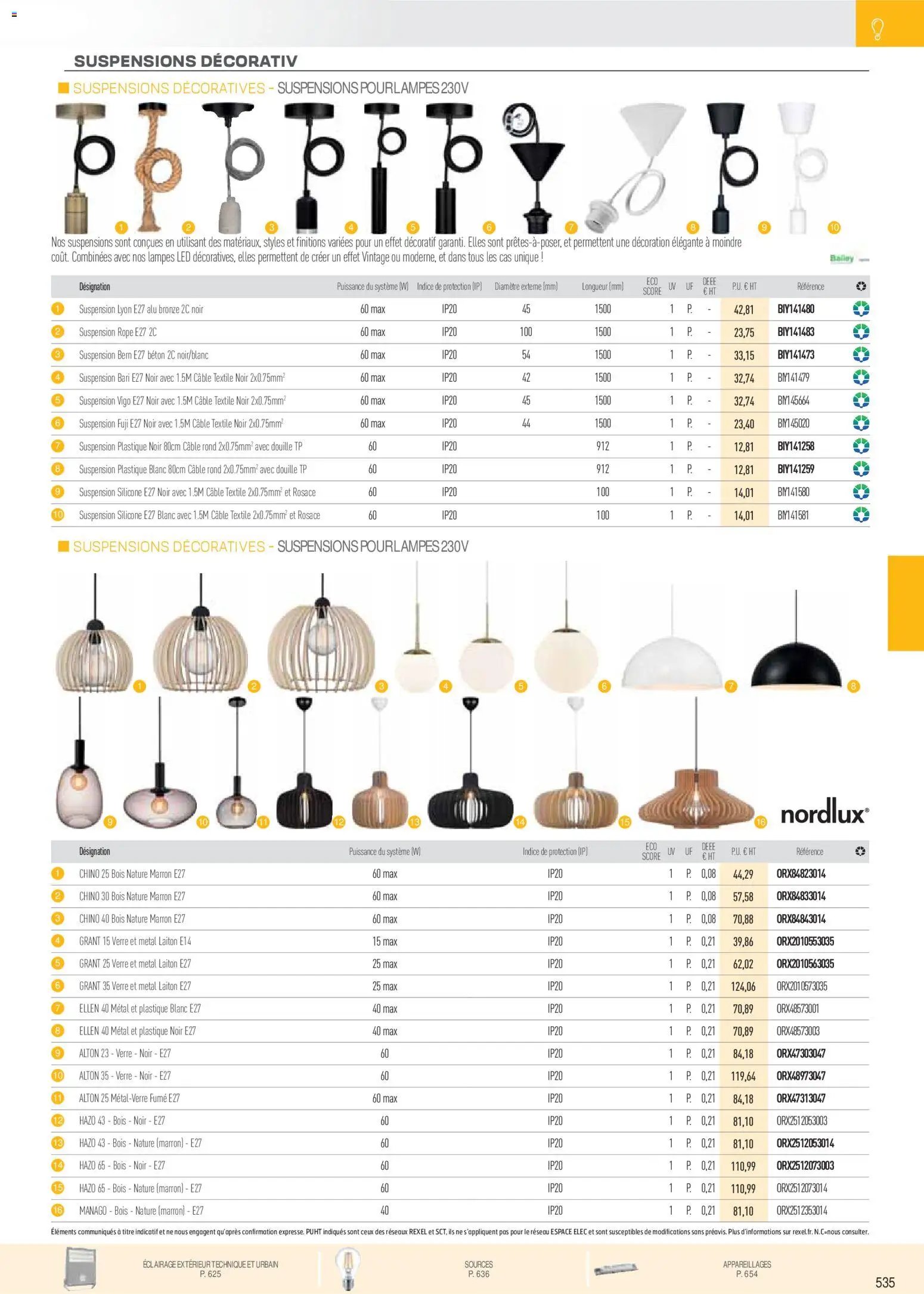 Rexel catalogue à partir du 01/12/2025 Brochure Éclairage