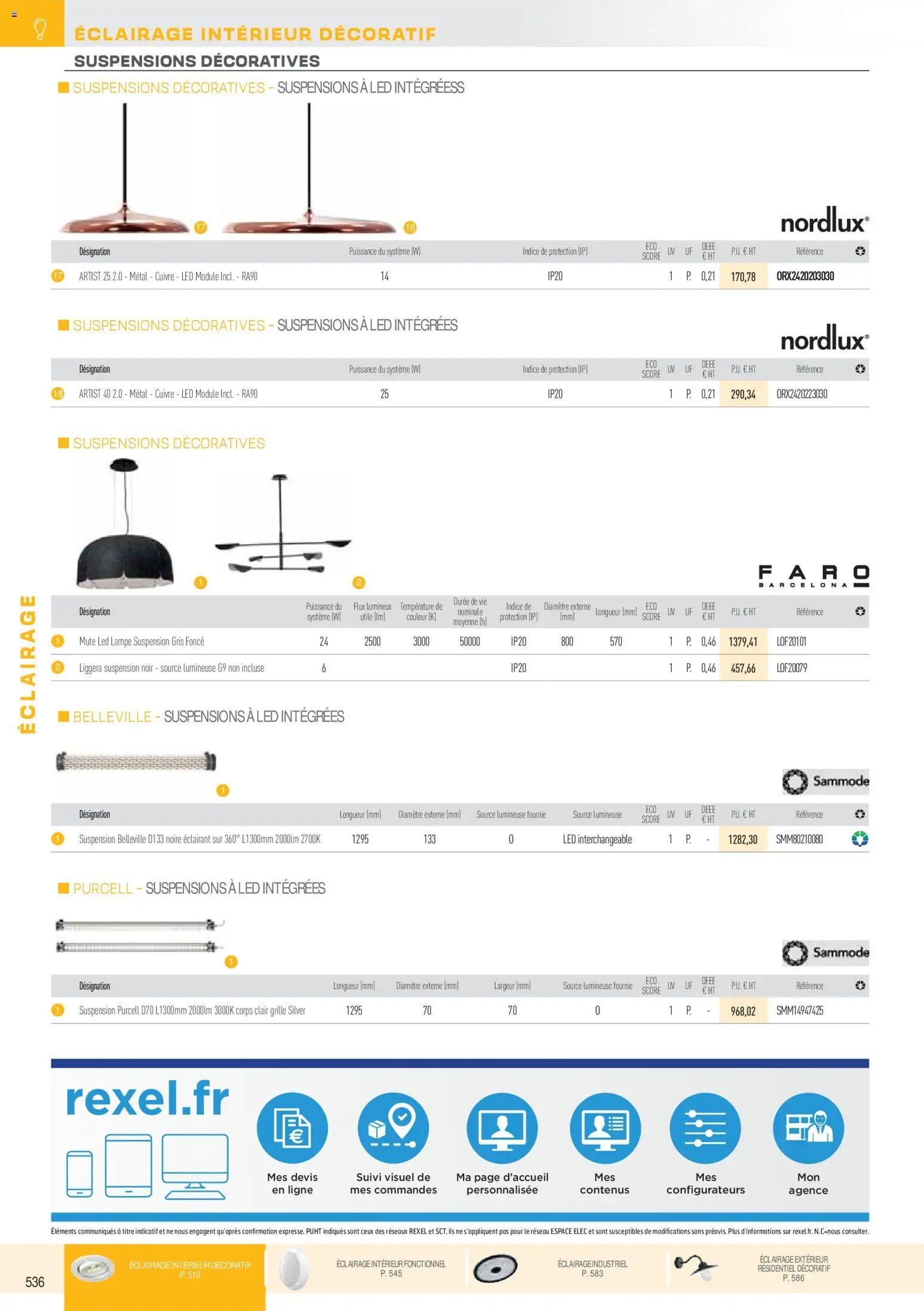 Rexel catalogue à partir du 01/12/2025 Brochure Éclairage