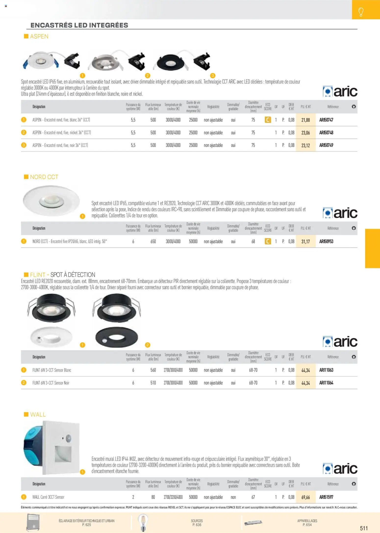 Rexel catalogue à partir du 01/12/2025 Brochure Éclairage