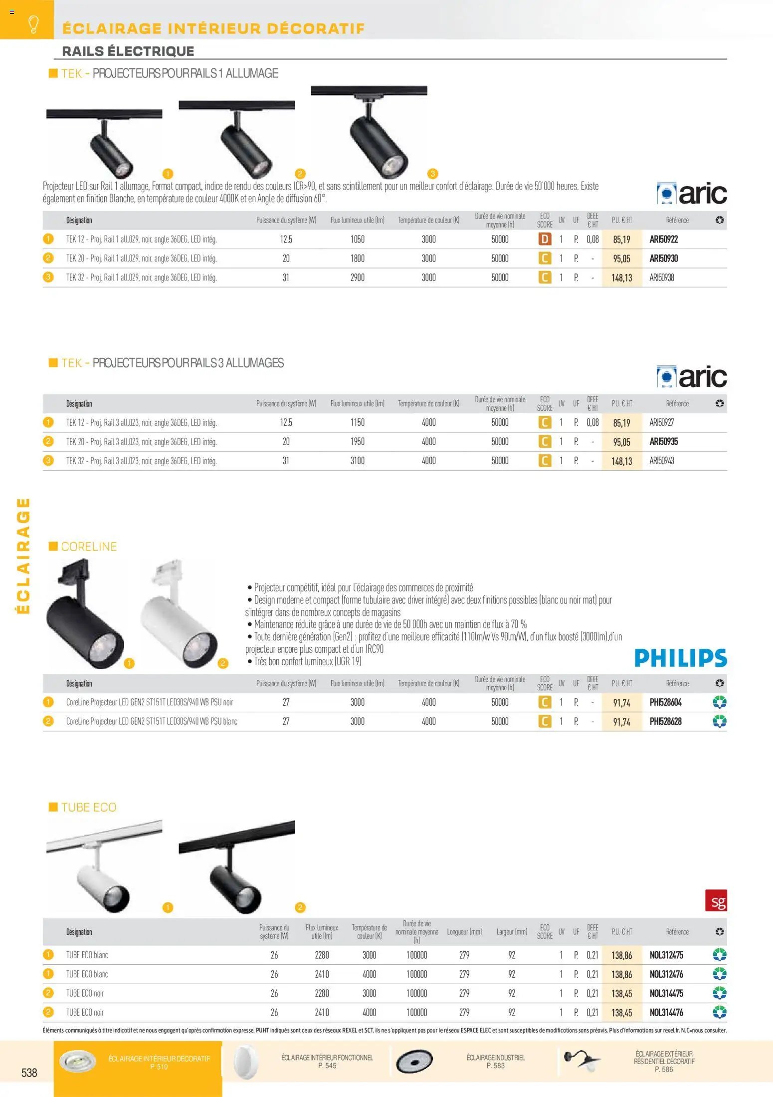 Rexel catalogue à partir du 01/12/2025 Brochure Éclairage