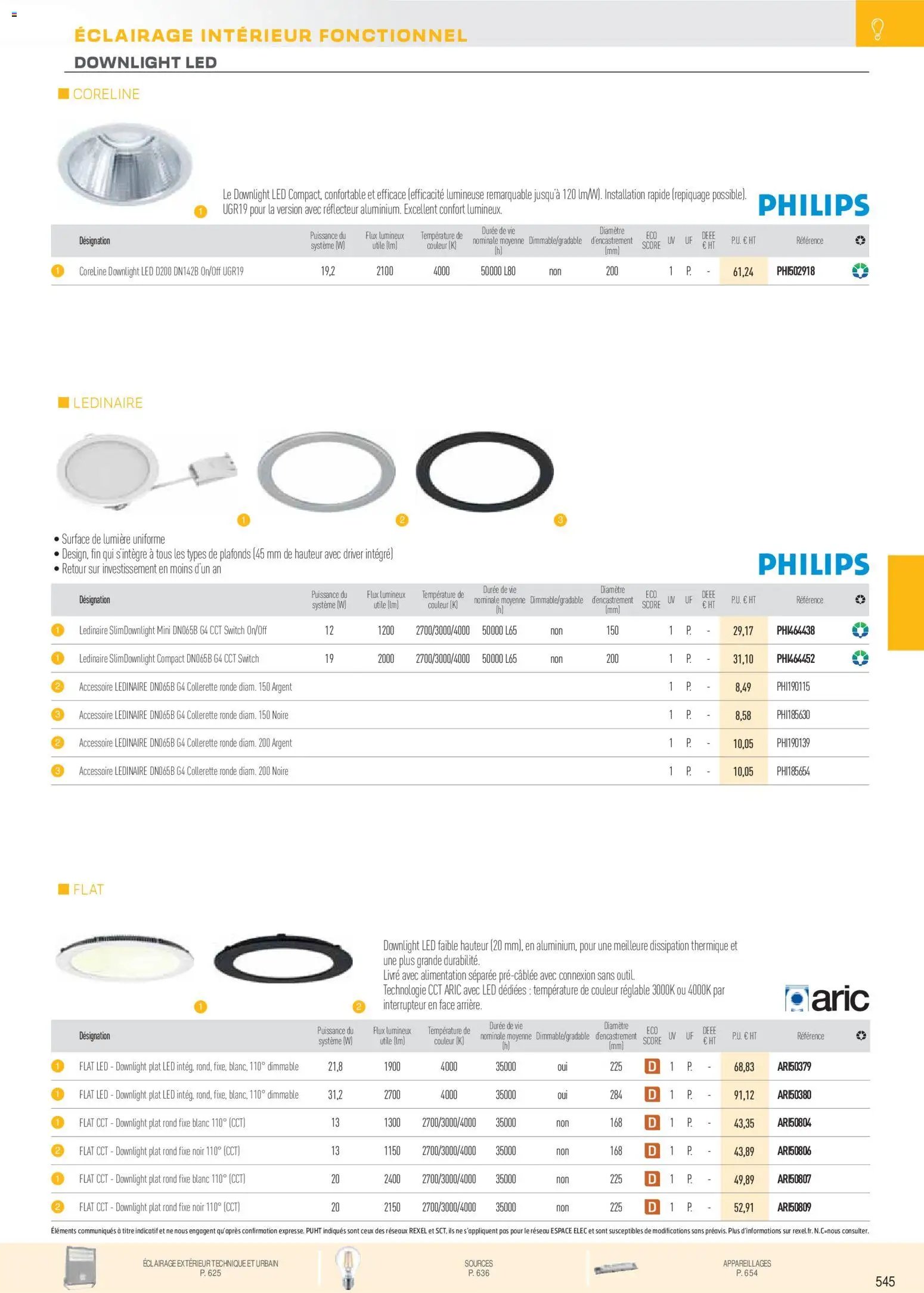 Rexel catalogue à partir du 01/12/2025 Brochure Éclairage