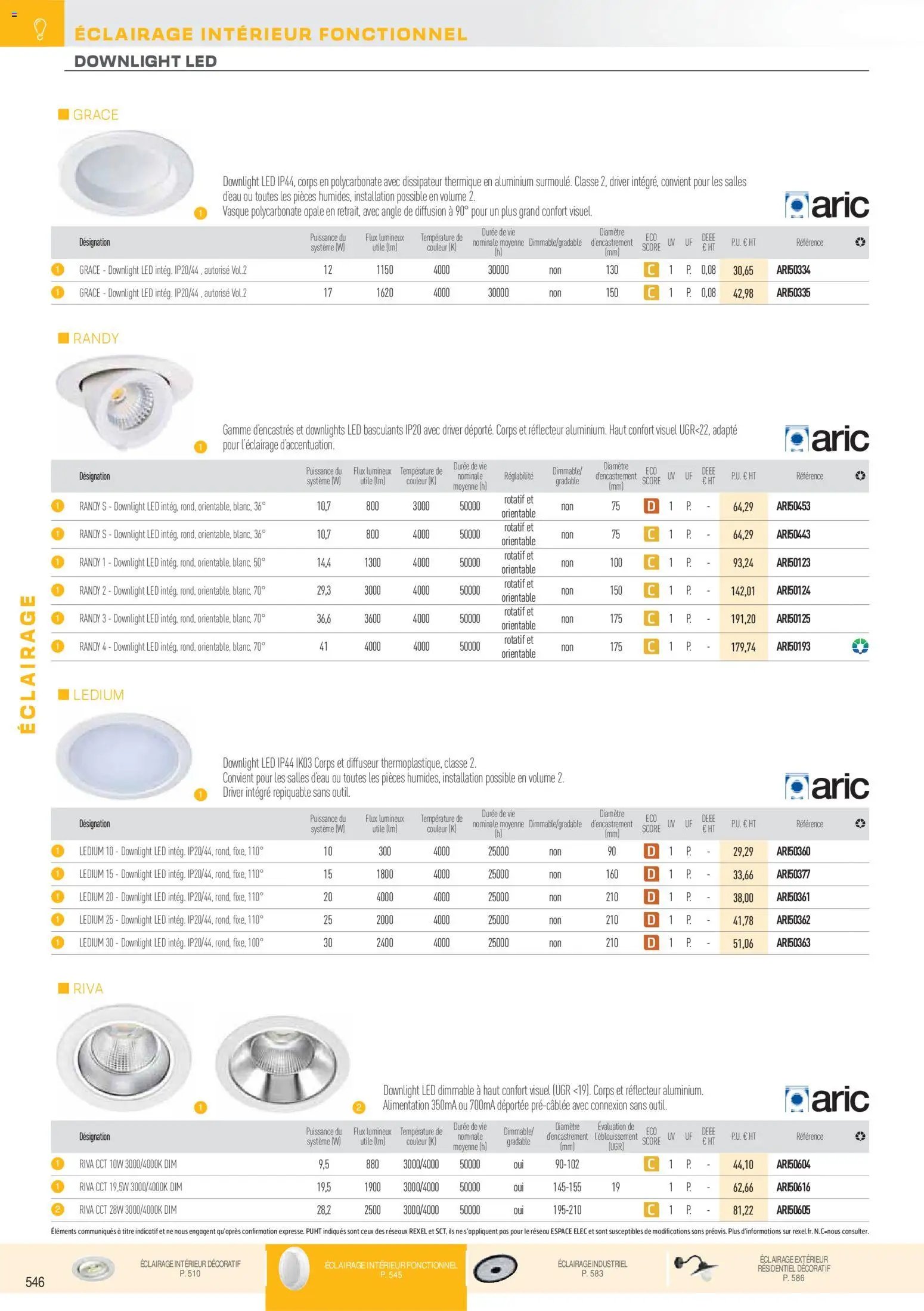 Rexel catalogue à partir du 01/12/2025 Brochure Éclairage