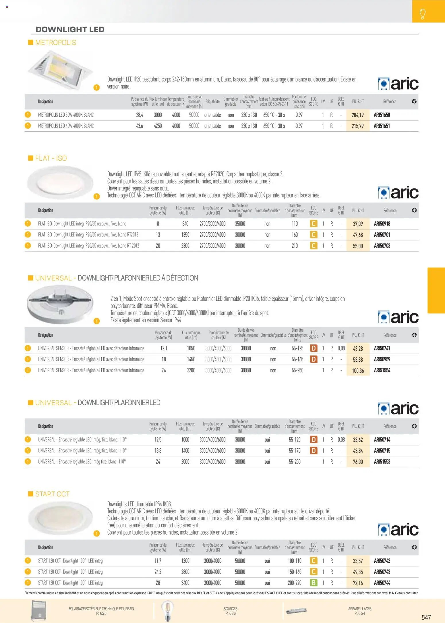 Rexel catalogue à partir du 01/12/2025 Brochure Éclairage