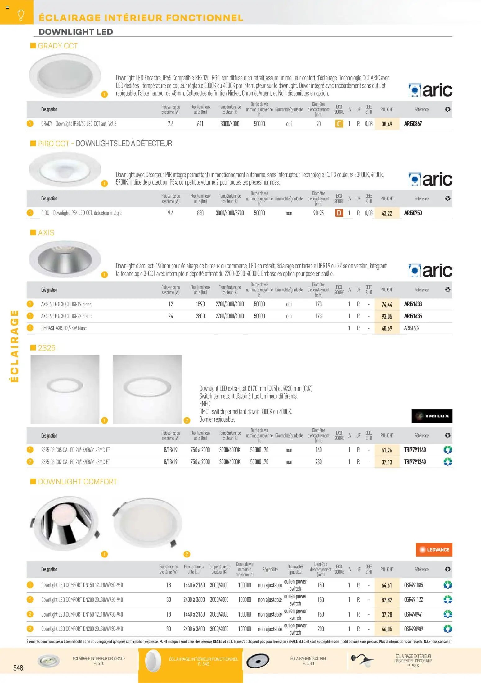 Rexel catalogue à partir du 01/12/2025 Brochure Éclairage