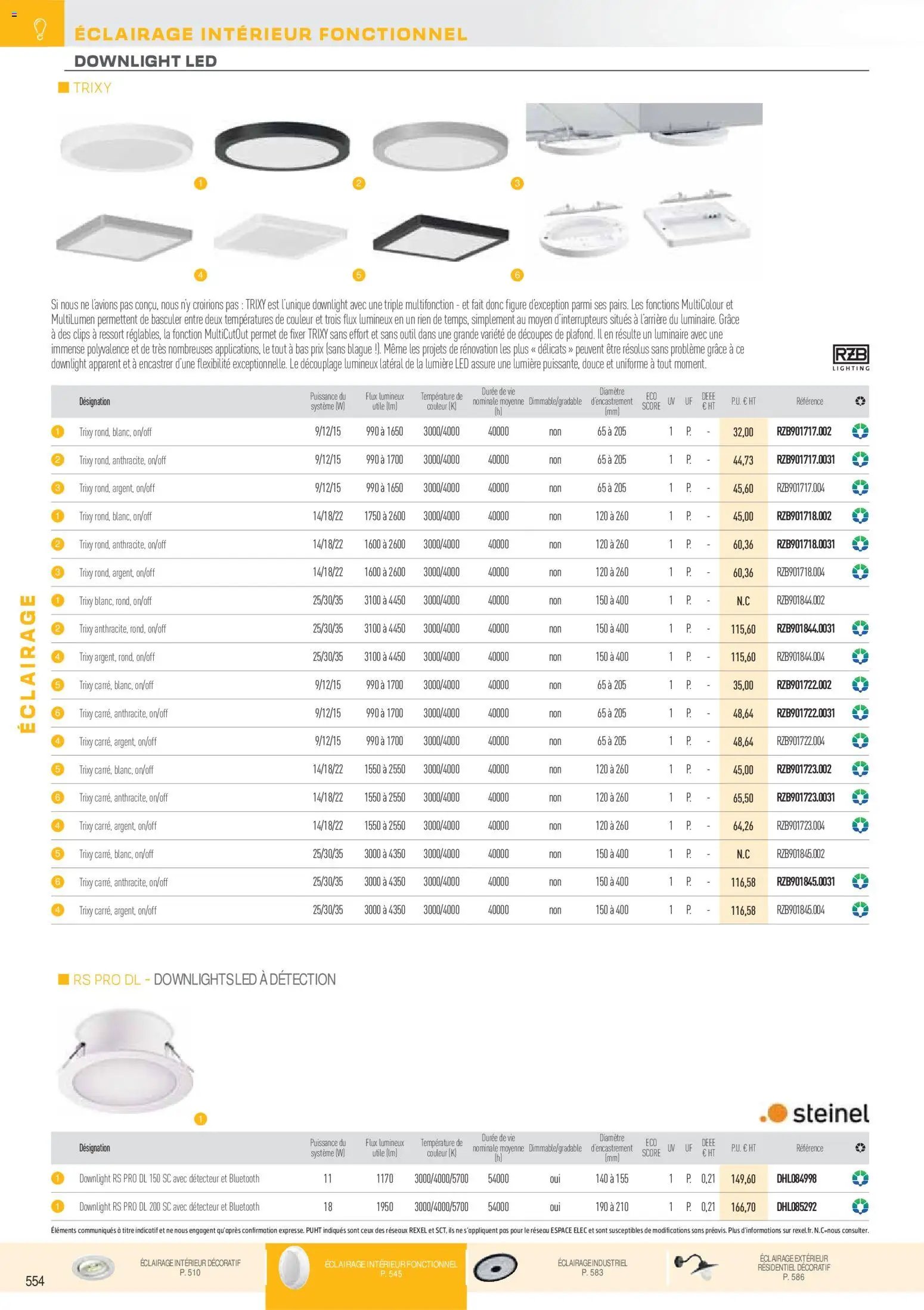 Rexel catalogue à partir du 01/12/2025 Brochure Éclairage