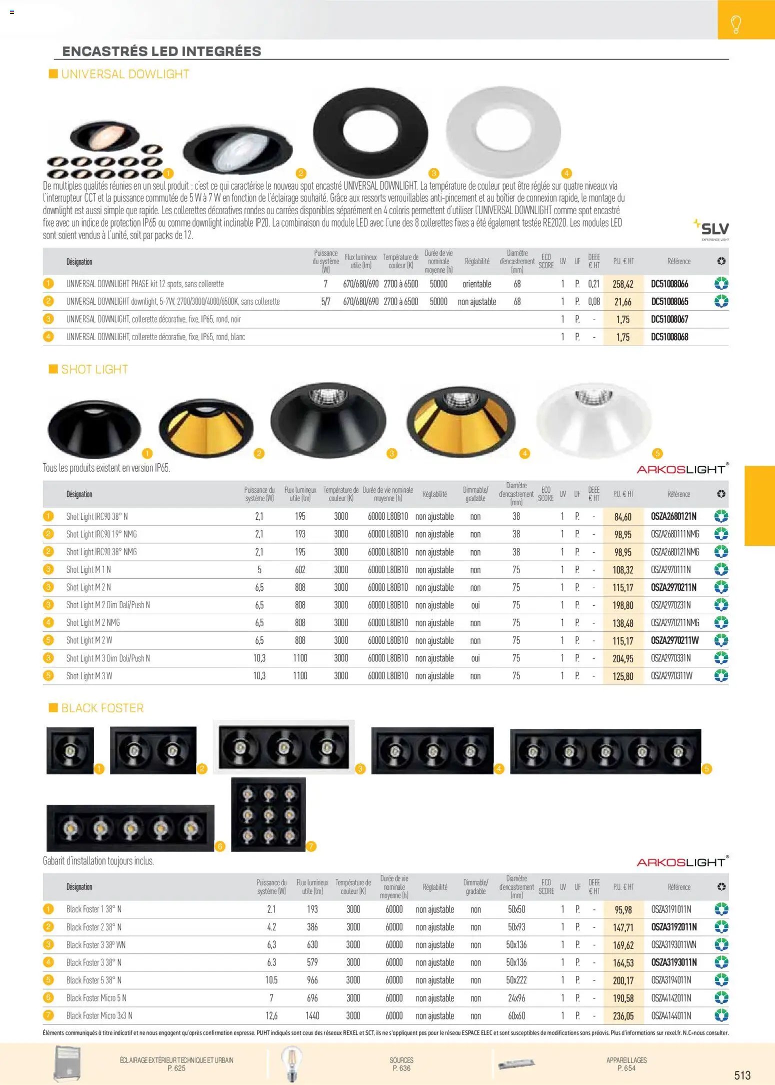 Rexel catalogue à partir du 01/12/2025 Brochure Éclairage