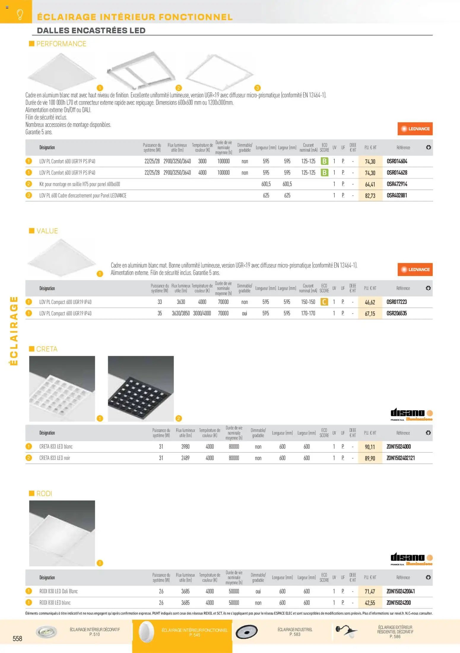 Rexel catalogue à partir du 01/12/2025 Brochure Éclairage