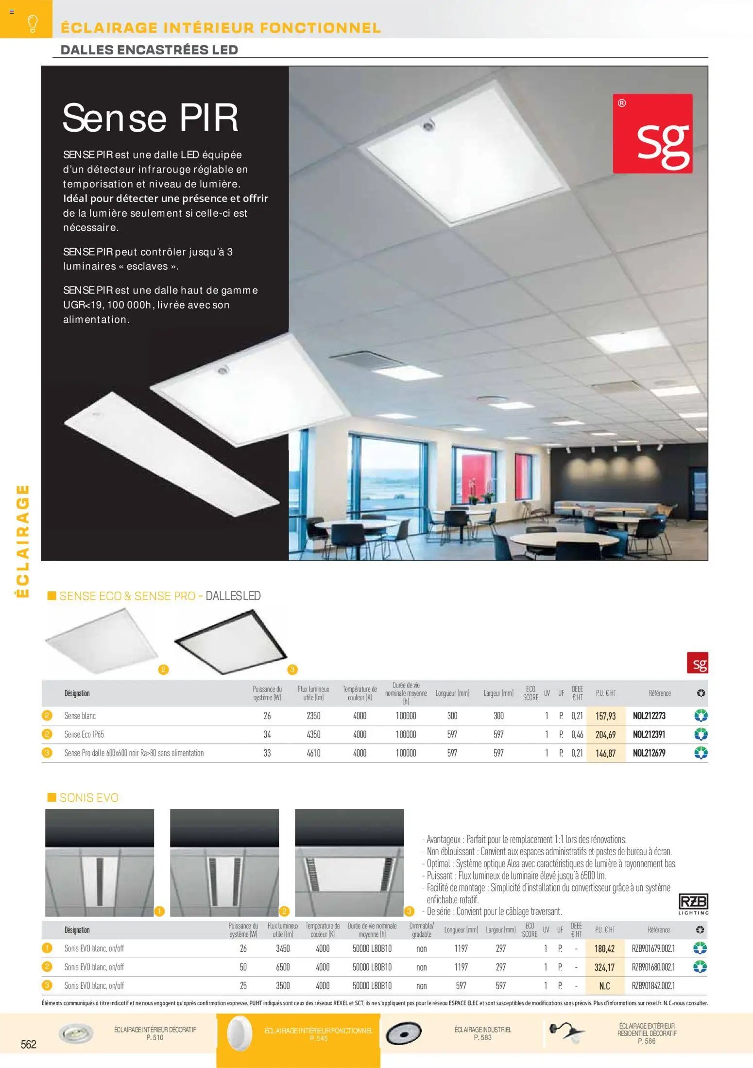 Rexel catalogue à partir du 01/12/2025 Brochure Éclairage