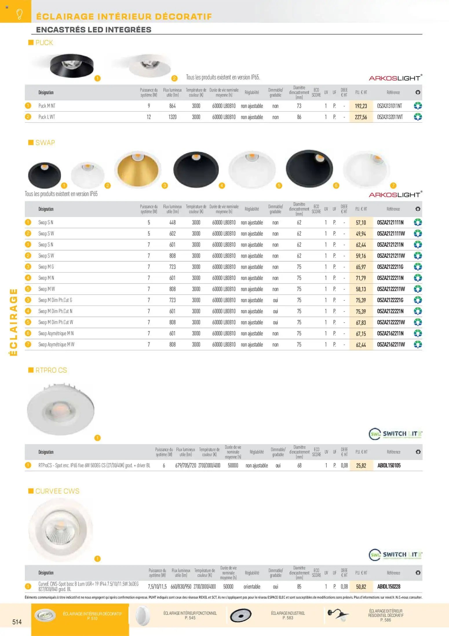 Rexel catalogue à partir du 01/12/2025 Brochure Éclairage