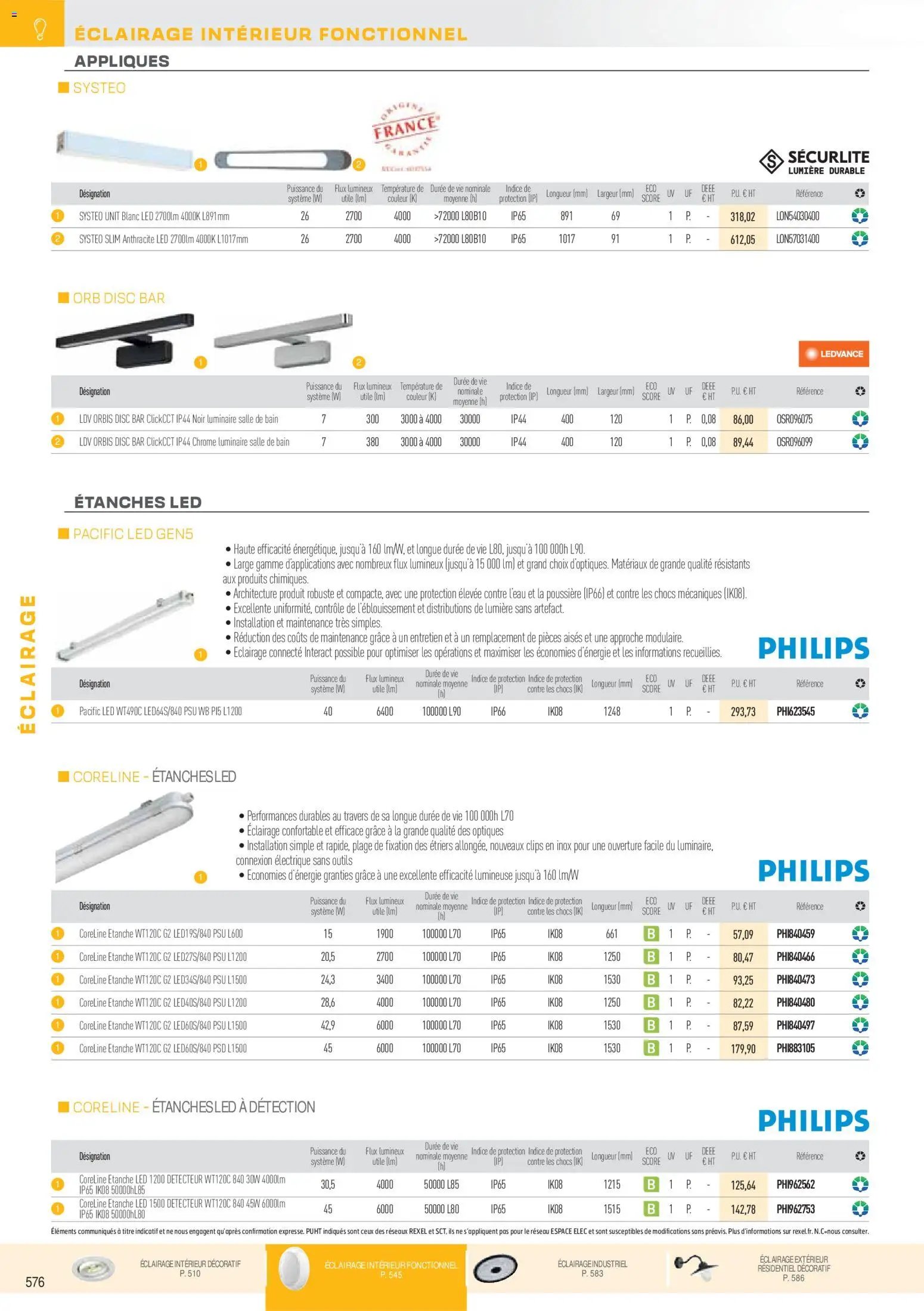 Rexel catalogue à partir du 01/12/2025 Brochure Éclairage