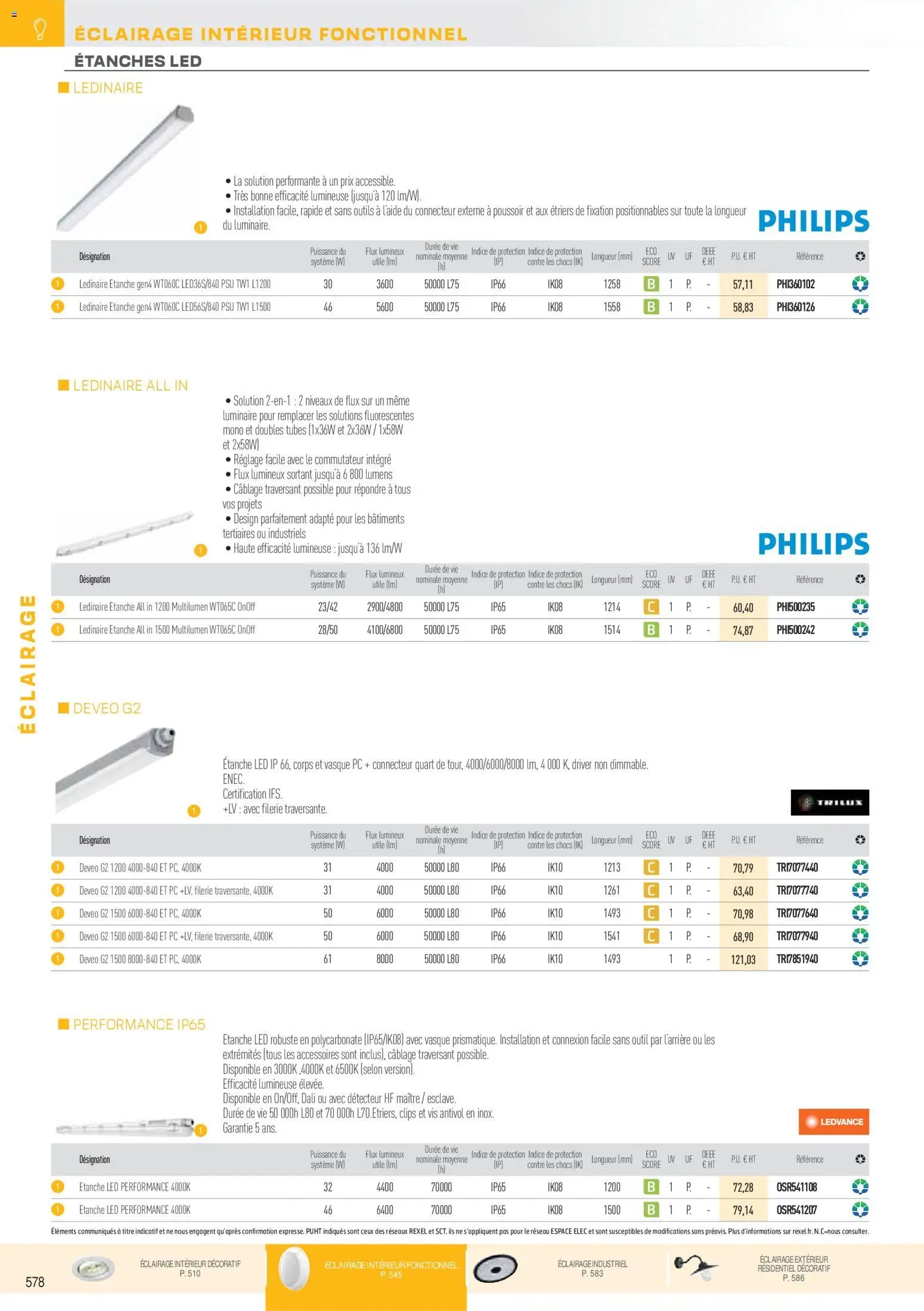 Rexel catalogue à partir du 01/12/2025 Brochure Éclairage