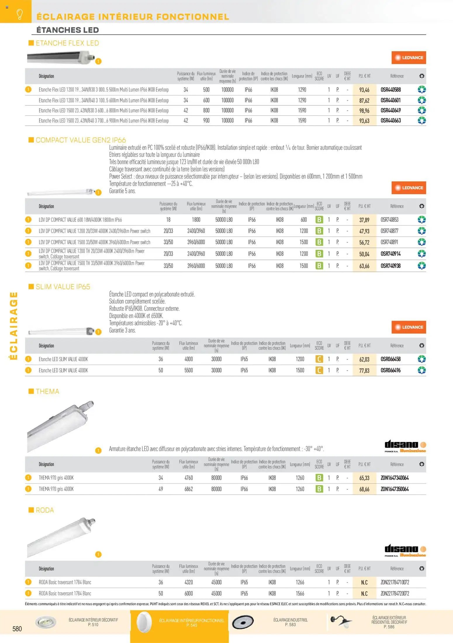 Rexel catalogue à partir du 01/12/2025 Brochure Éclairage