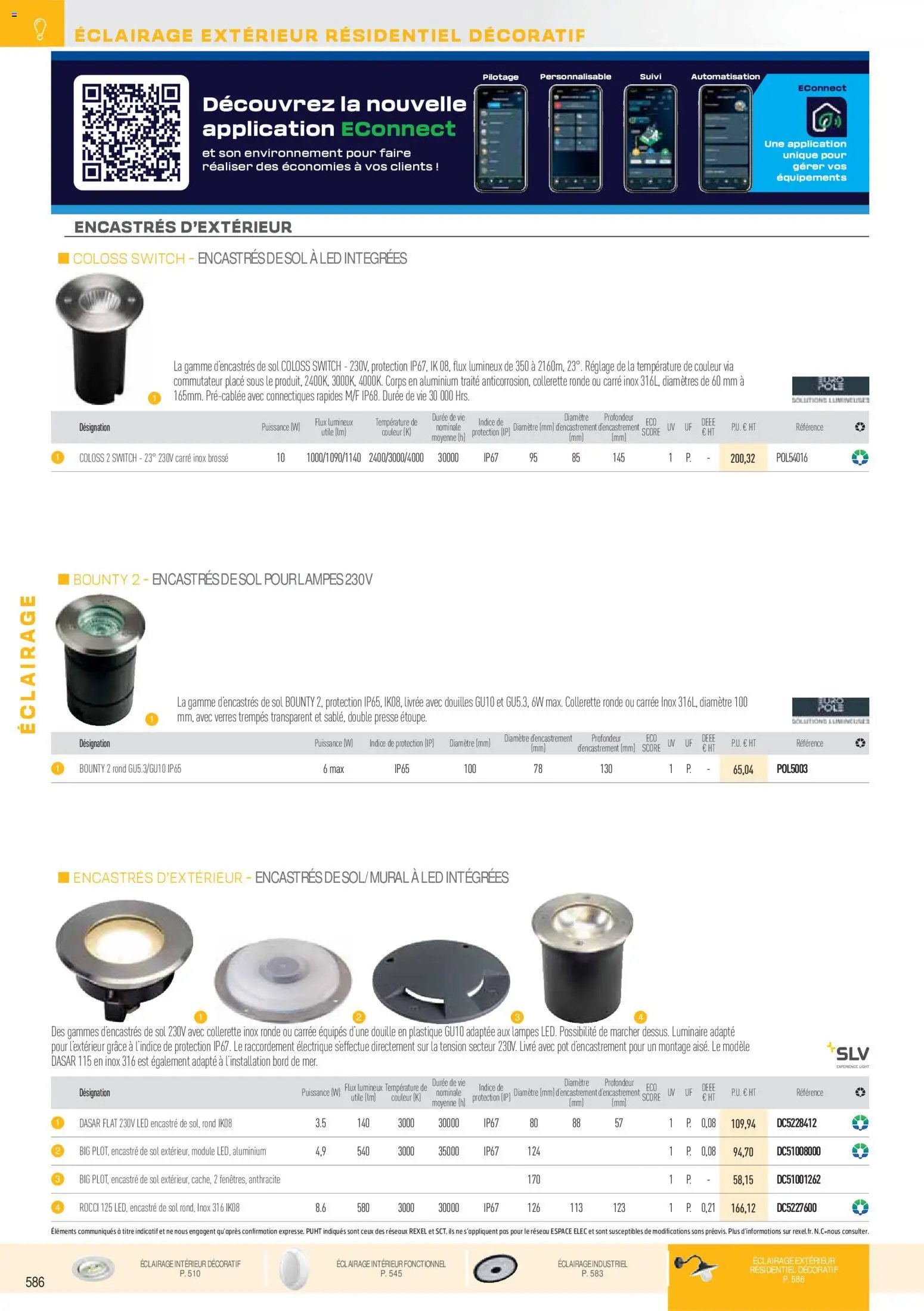 Rexel catalogue à partir du 01/12/2025 Brochure Éclairage