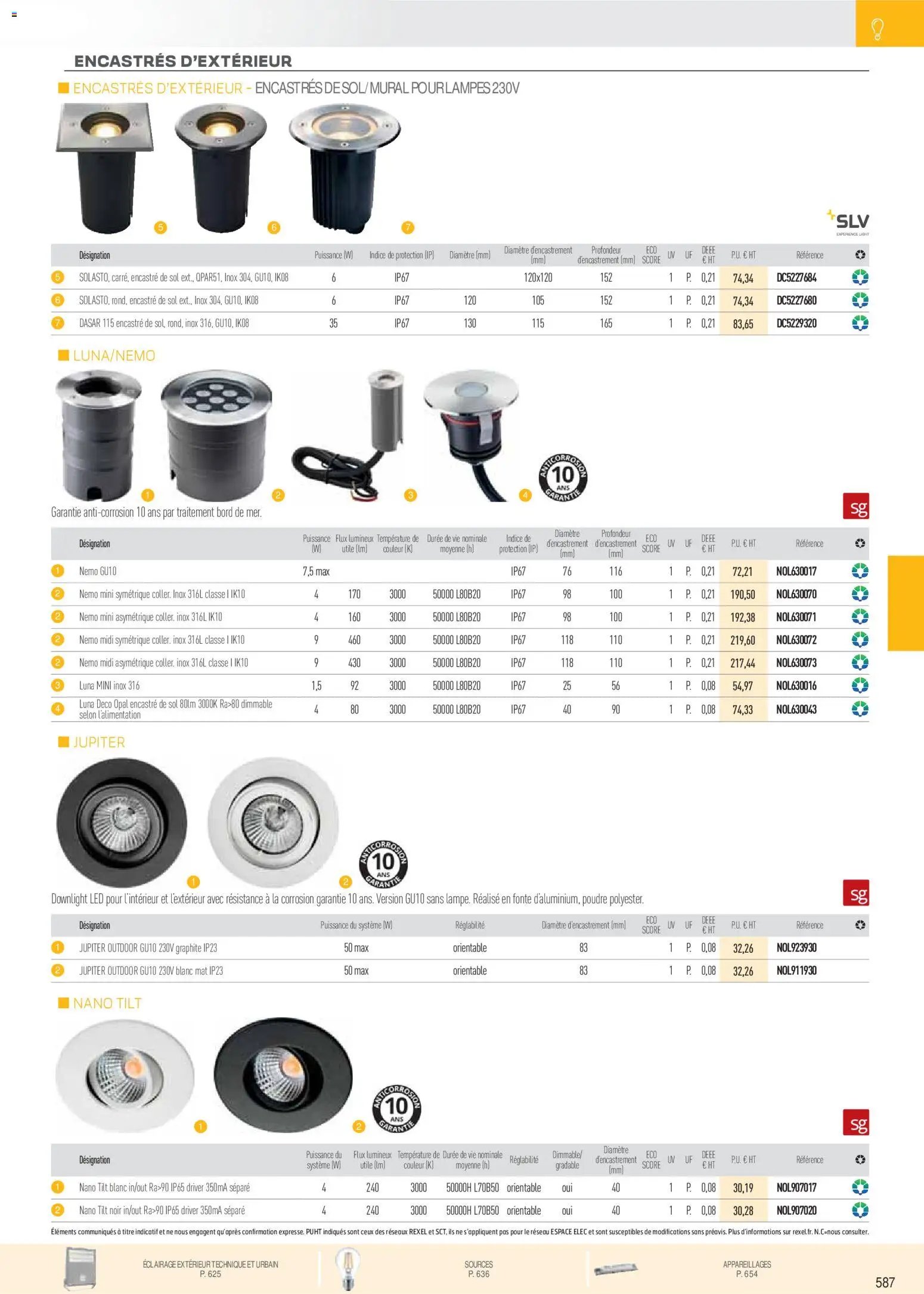Rexel catalogue à partir du 01/12/2025 Brochure Éclairage