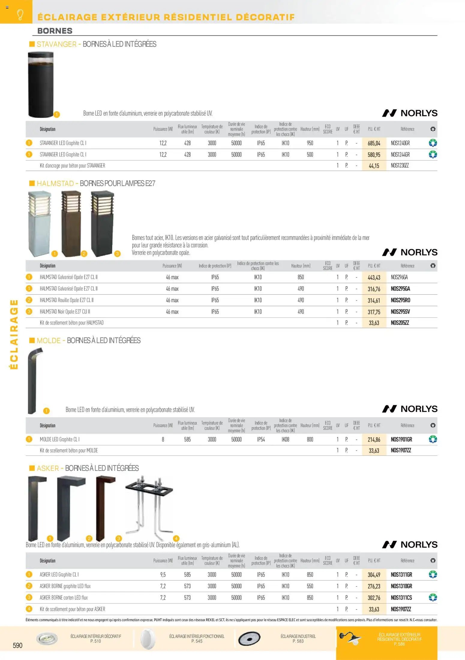 Rexel catalogue à partir du 01/12/2025 Brochure Éclairage