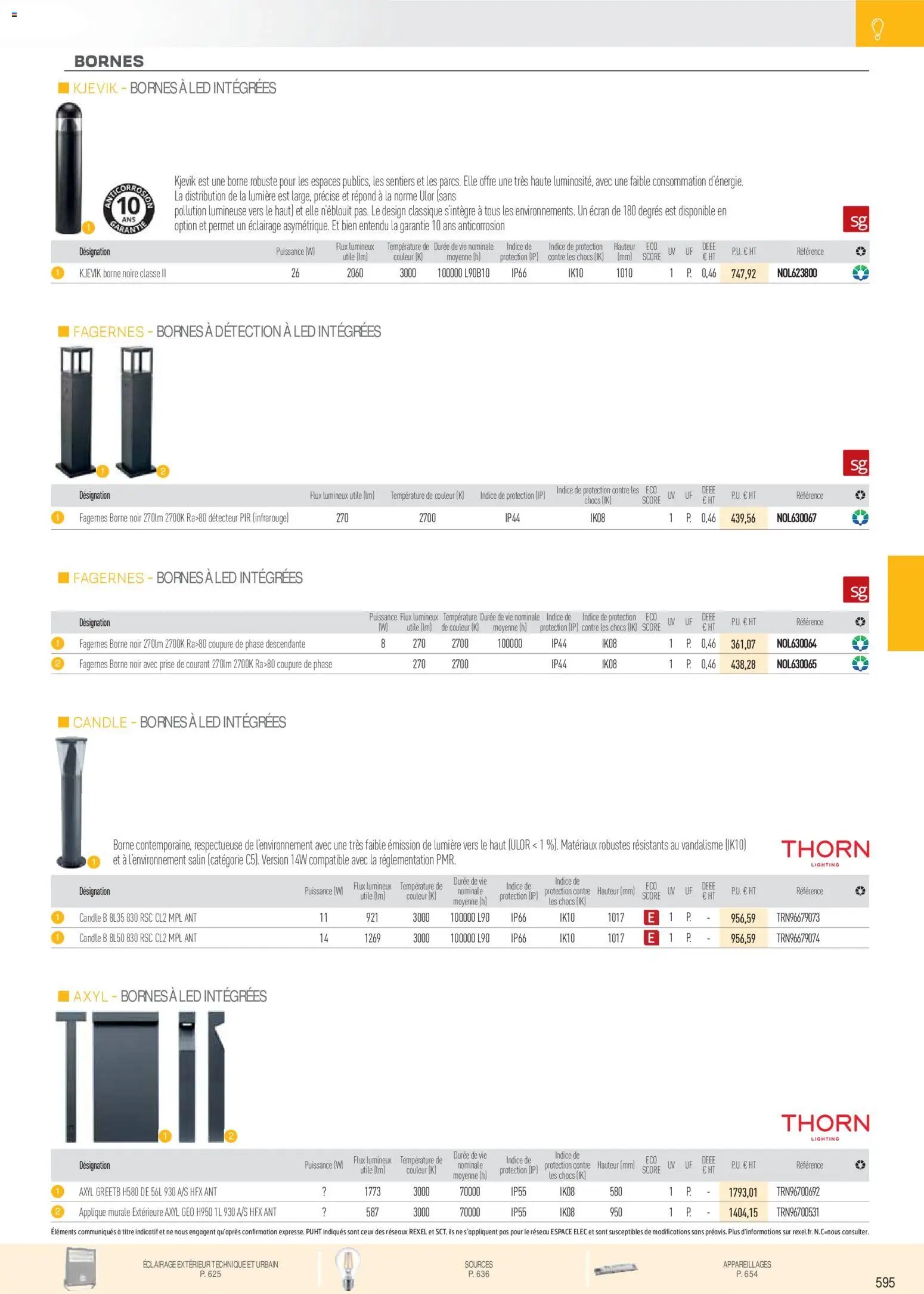 Rexel catalogue à partir du 01/12/2025 Brochure Éclairage
