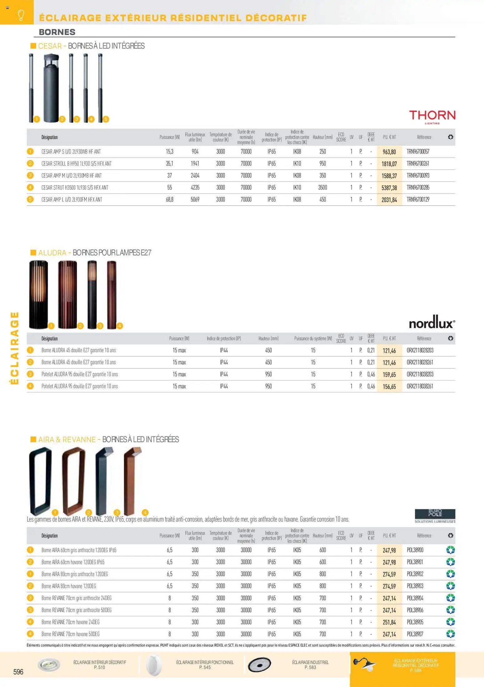 Rexel catalogue à partir du 01/12/2025 Brochure Éclairage